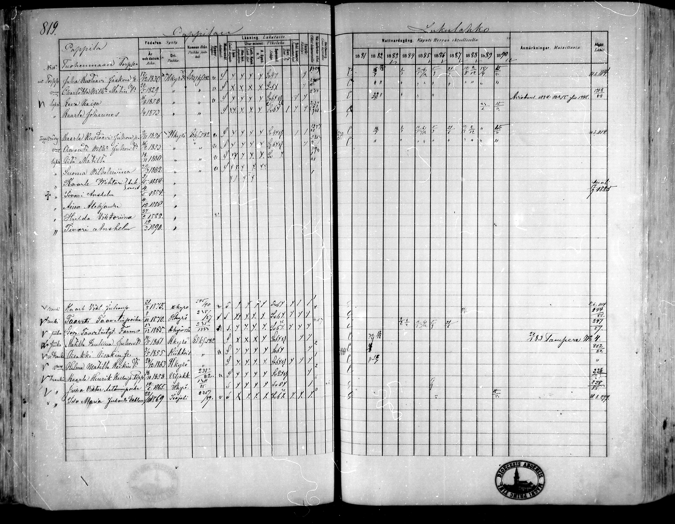 [ ../kirjat/Kirkonkirjat/hameenkyro/rippikirja_1881-1890_mko261-303/kuvat/750.jpg ]