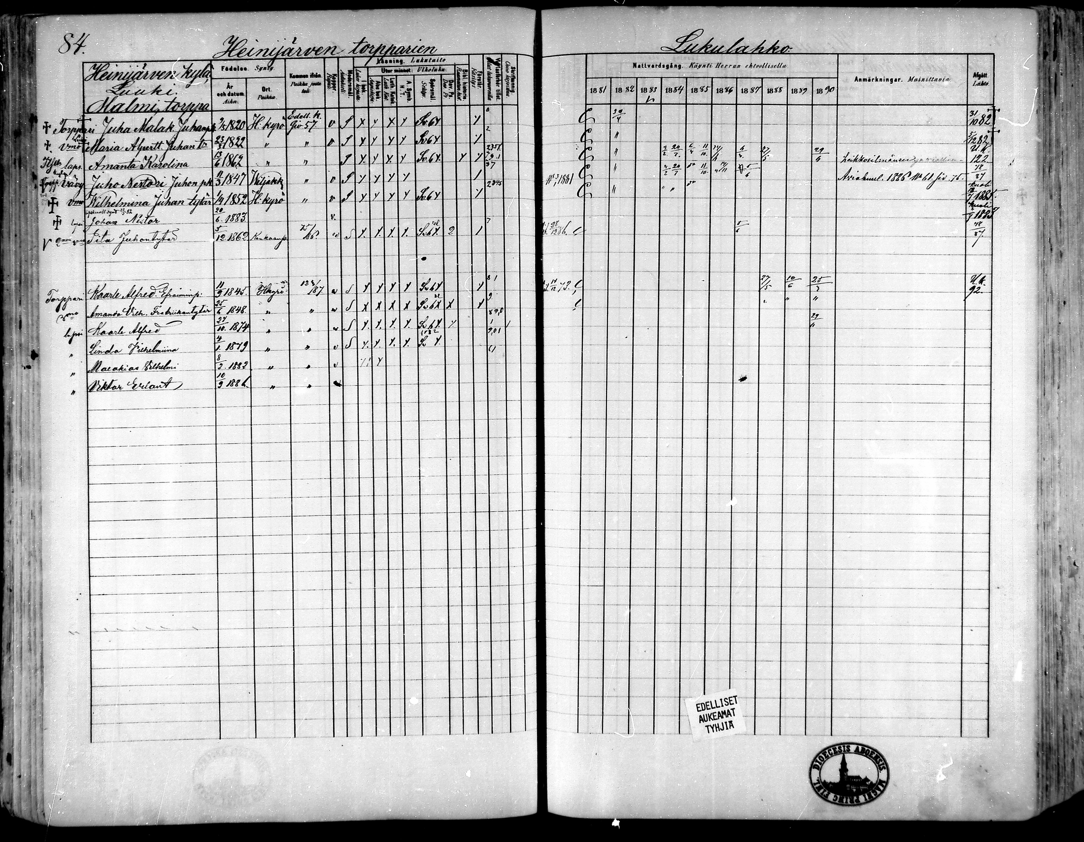 [ ../kirjat/Kirkonkirjat/hameenkyro/rippikirja_1881-1890_mko261-303/kuvat/76.jpg ]