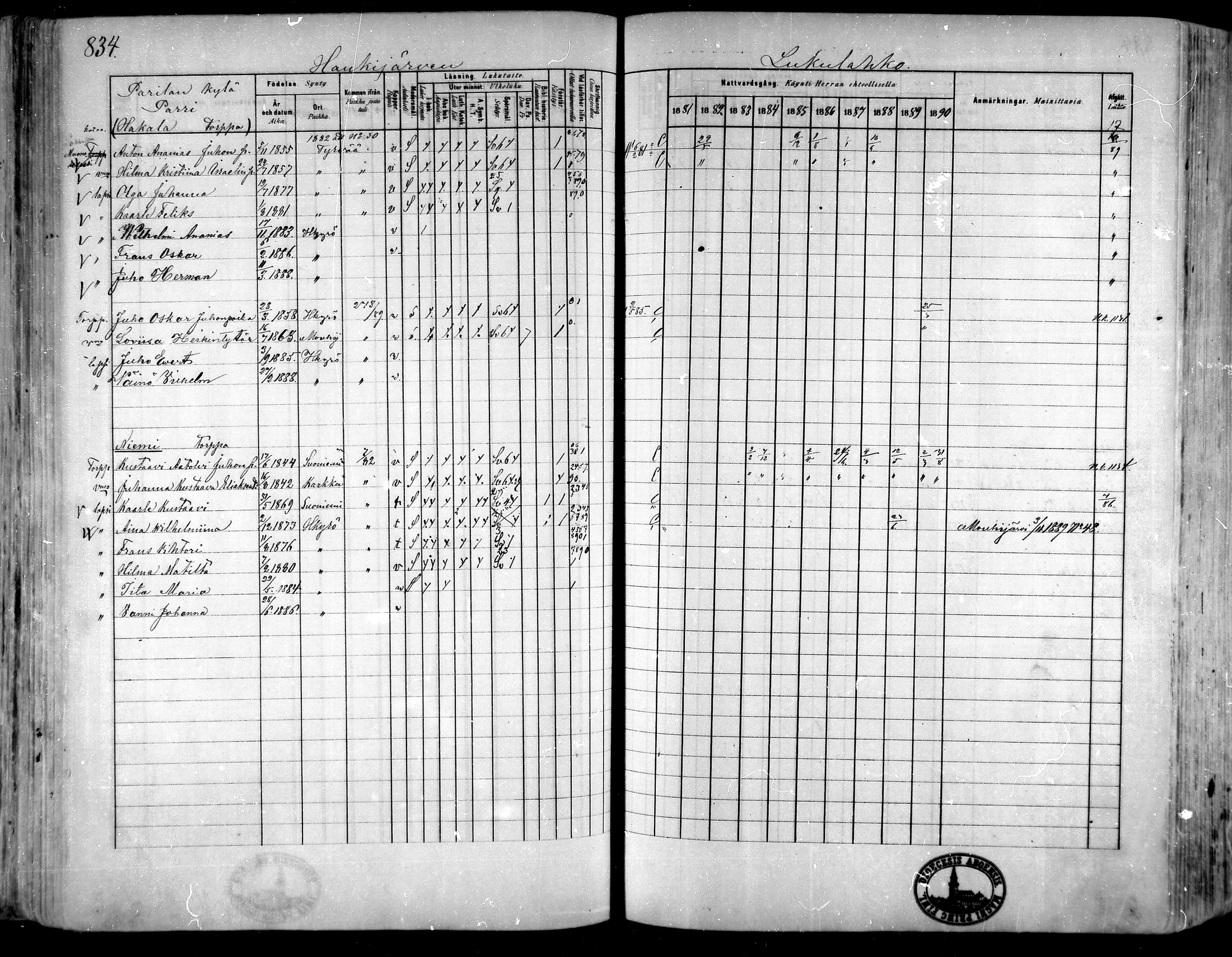 [ ../kirjat/Kirkonkirjat/hameenkyro/rippikirja_1881-1890_mko261-303/kuvat/765.jpg ]