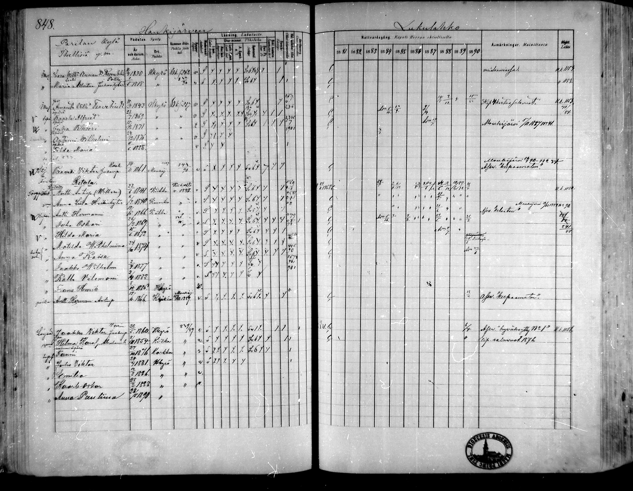 [ ../kirjat/Kirkonkirjat/hameenkyro/rippikirja_1881-1890_mko261-303/kuvat/779.jpg ]