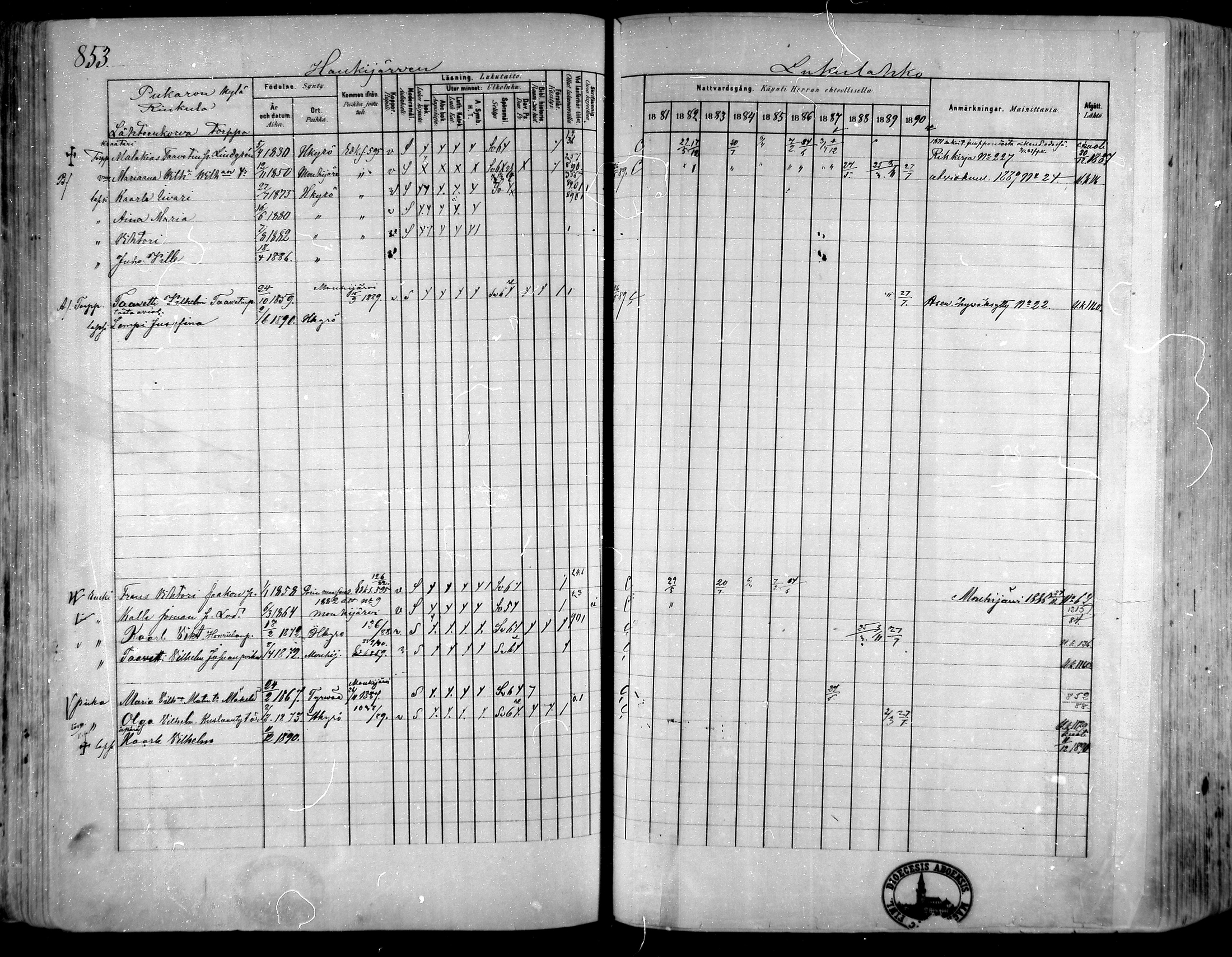 [ ../kirjat/Kirkonkirjat/hameenkyro/rippikirja_1881-1890_mko261-303/kuvat/784.jpg ]