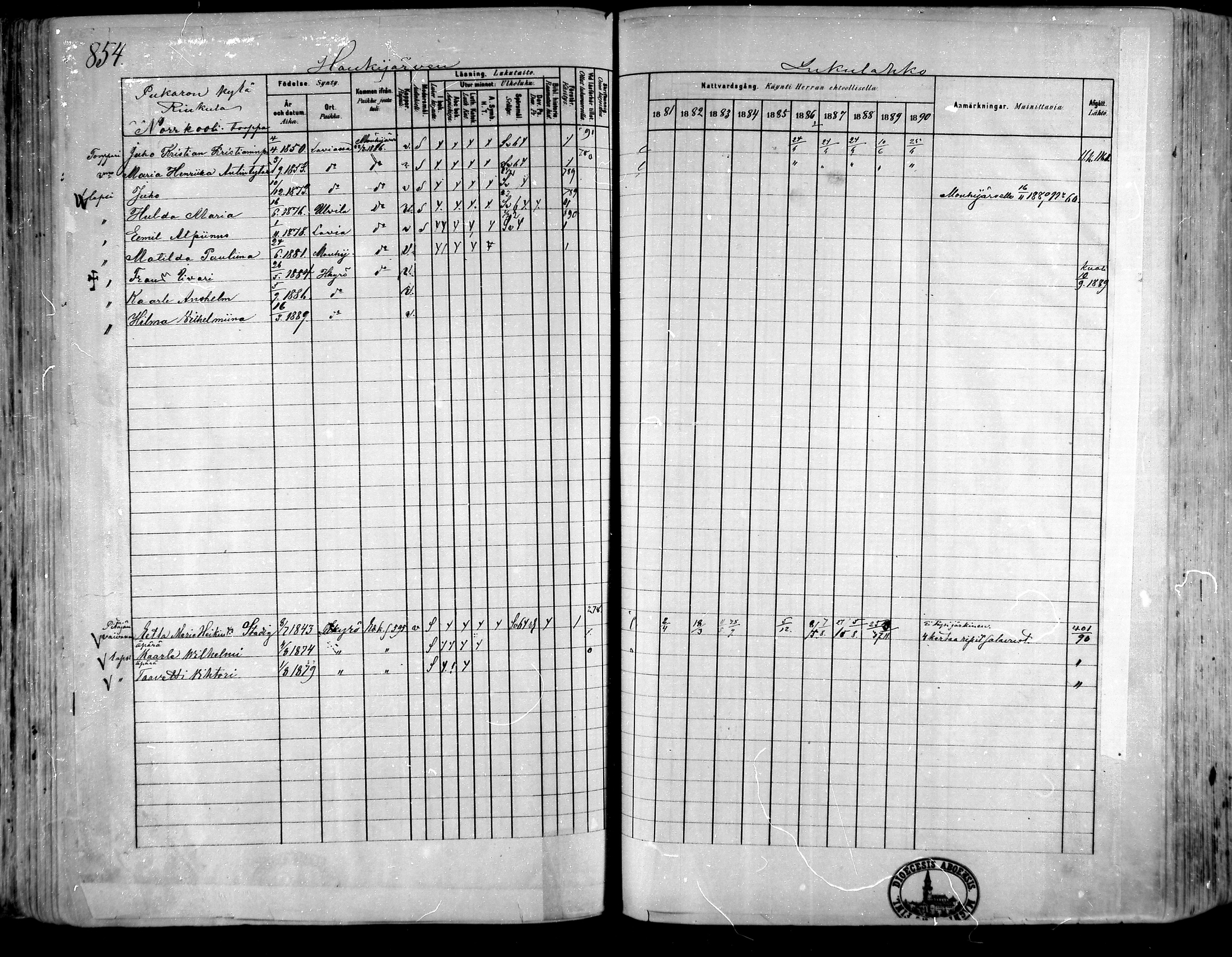[ ../kirjat/Kirkonkirjat/hameenkyro/rippikirja_1881-1890_mko261-303/kuvat/785.jpg ]