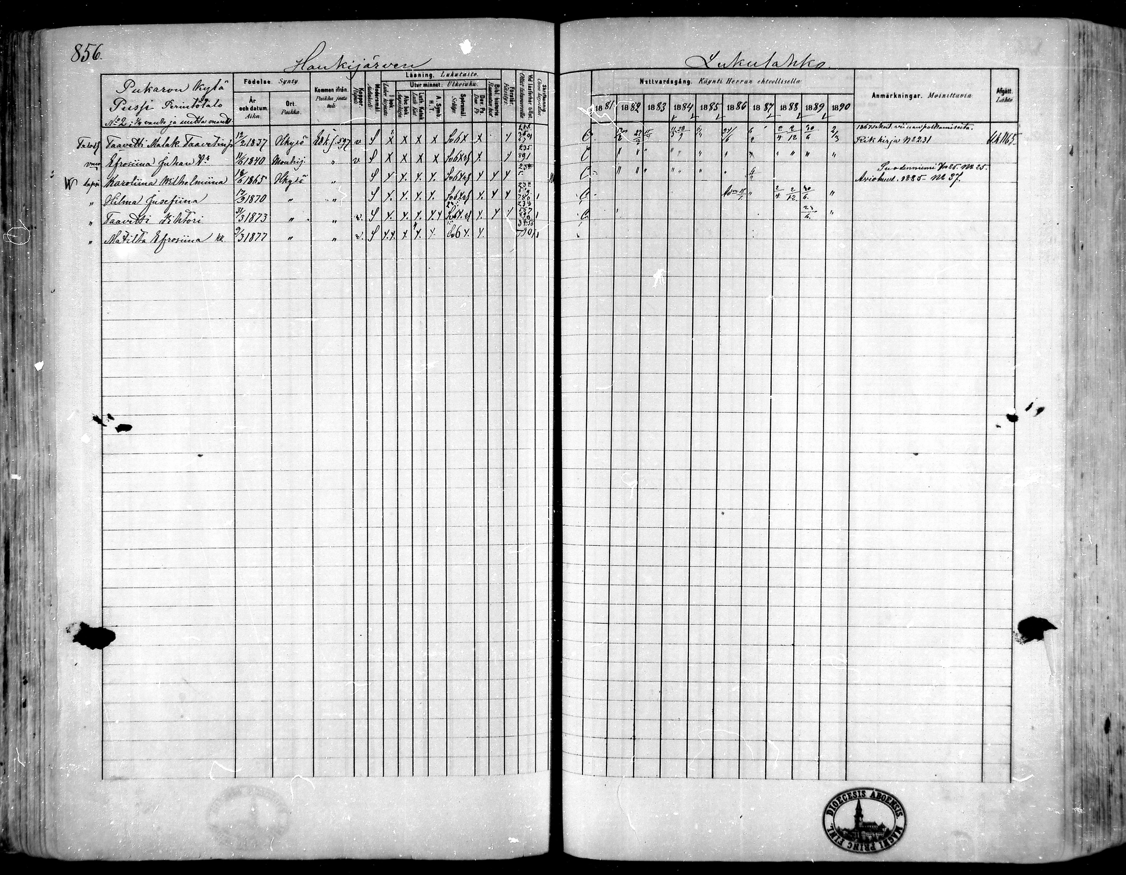 [ ../kirjat/Kirkonkirjat/hameenkyro/rippikirja_1881-1890_mko261-303/kuvat/787.jpg ]