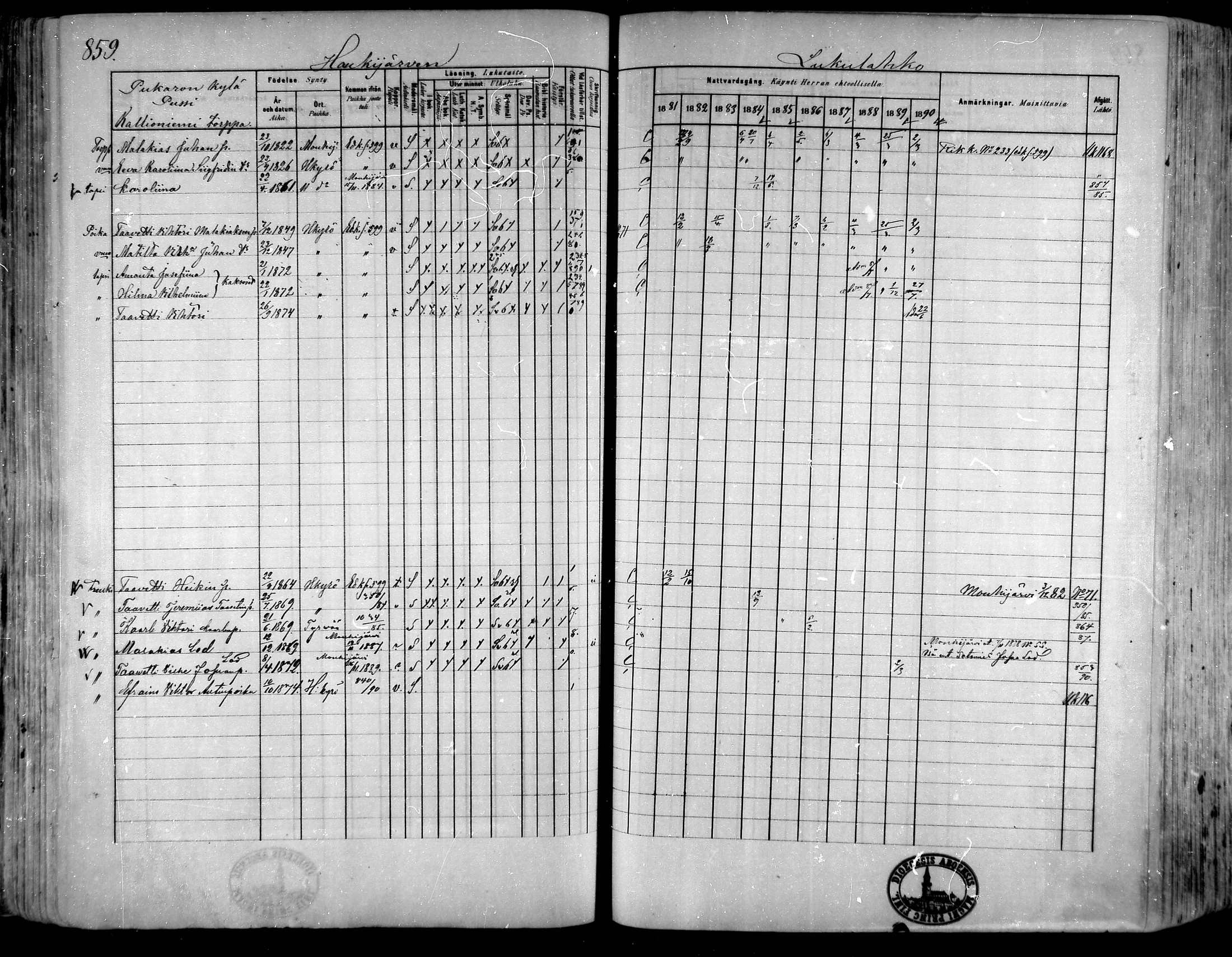 [ ../kirjat/Kirkonkirjat/hameenkyro/rippikirja_1881-1890_mko261-303/kuvat/790.jpg ]