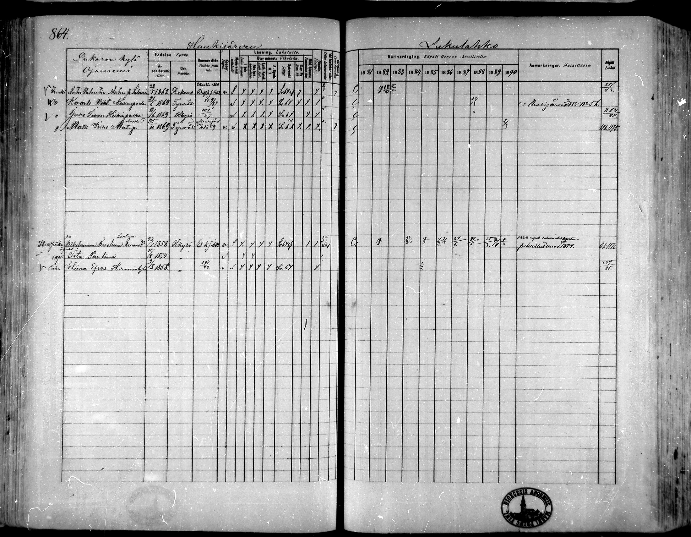 [ ../kirjat/Kirkonkirjat/hameenkyro/rippikirja_1881-1890_mko261-303/kuvat/795.jpg ]