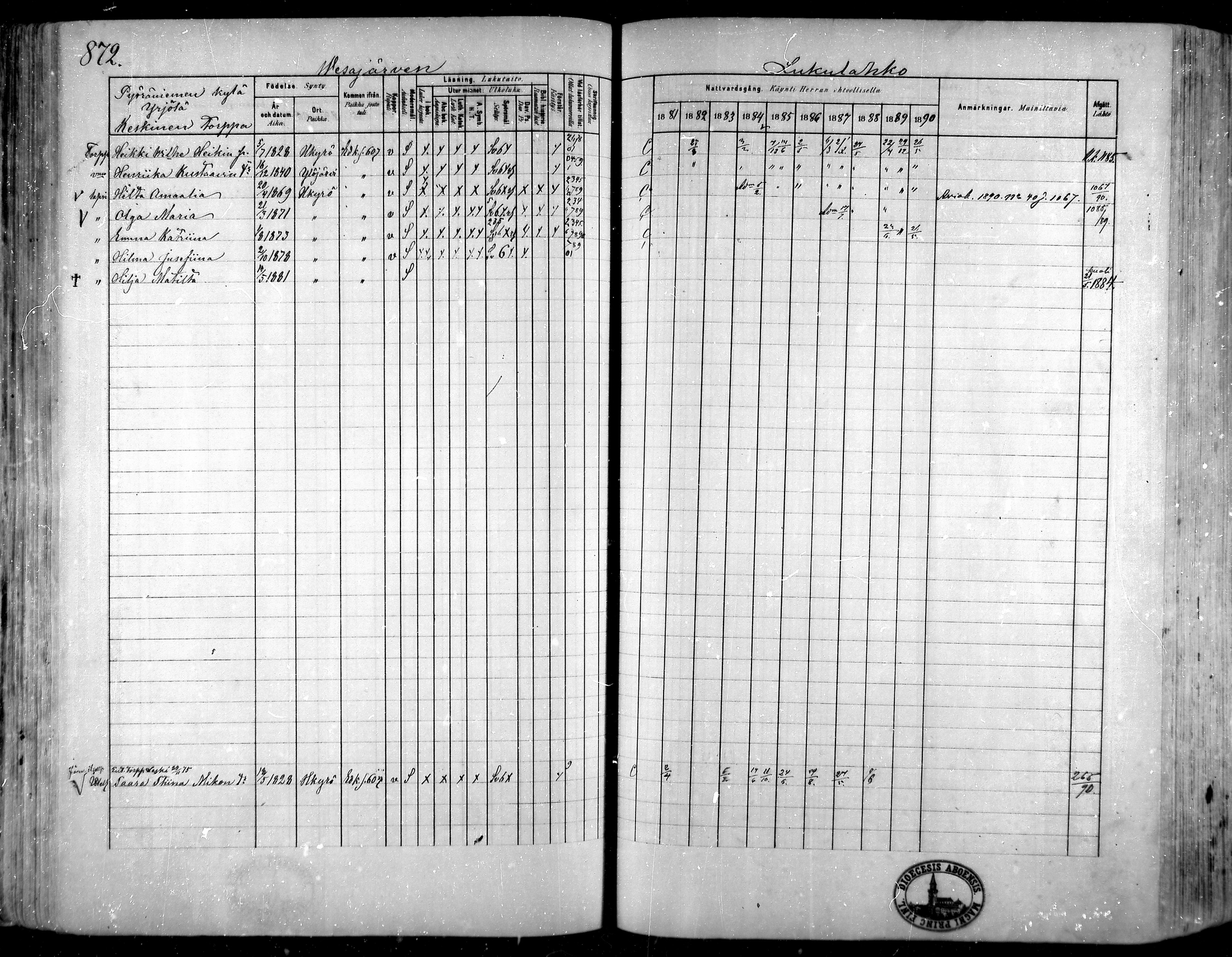 [ ../kirjat/Kirkonkirjat/hameenkyro/rippikirja_1881-1890_mko261-303/kuvat/802.jpg ]