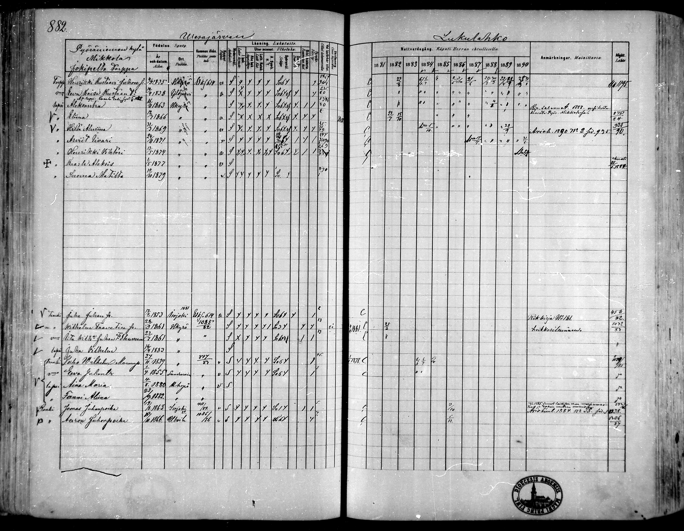 [ ../kirjat/Kirkonkirjat/hameenkyro/rippikirja_1881-1890_mko261-303/kuvat/812.jpg ]