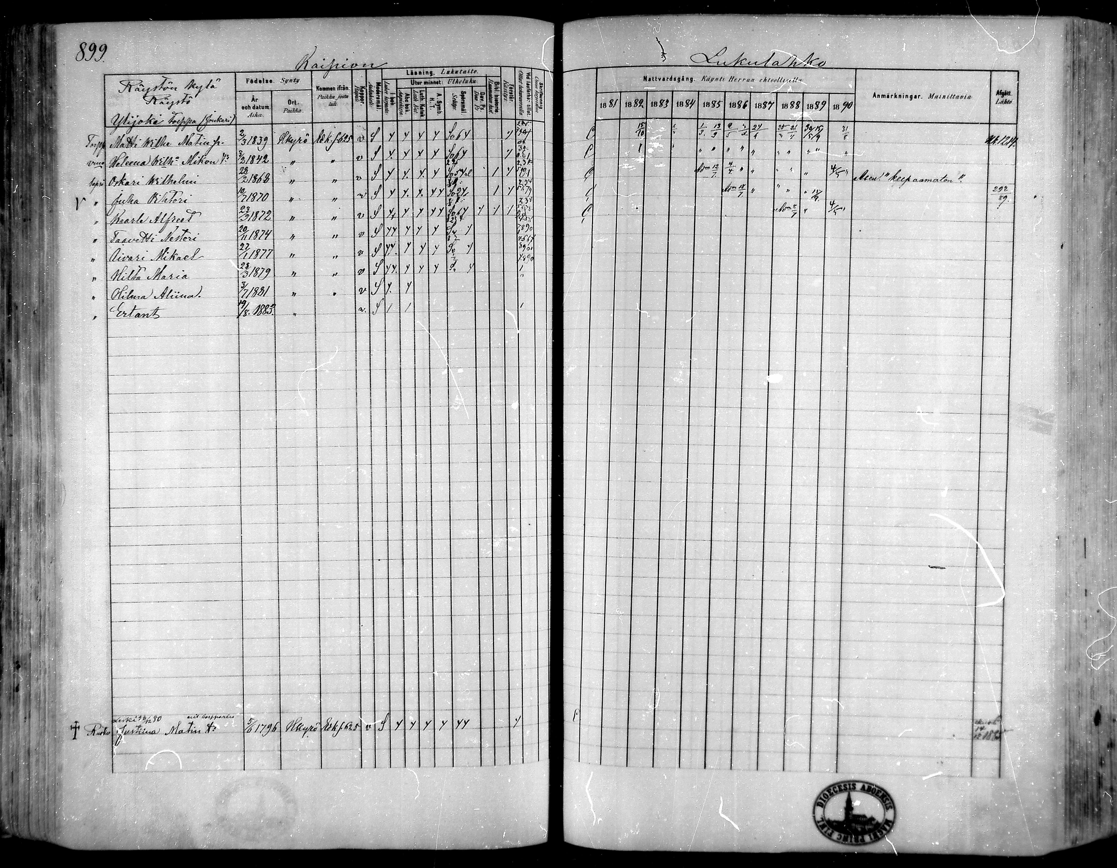 [ ../kirjat/Kirkonkirjat/hameenkyro/rippikirja_1881-1890_mko261-303/kuvat/829.jpg ]