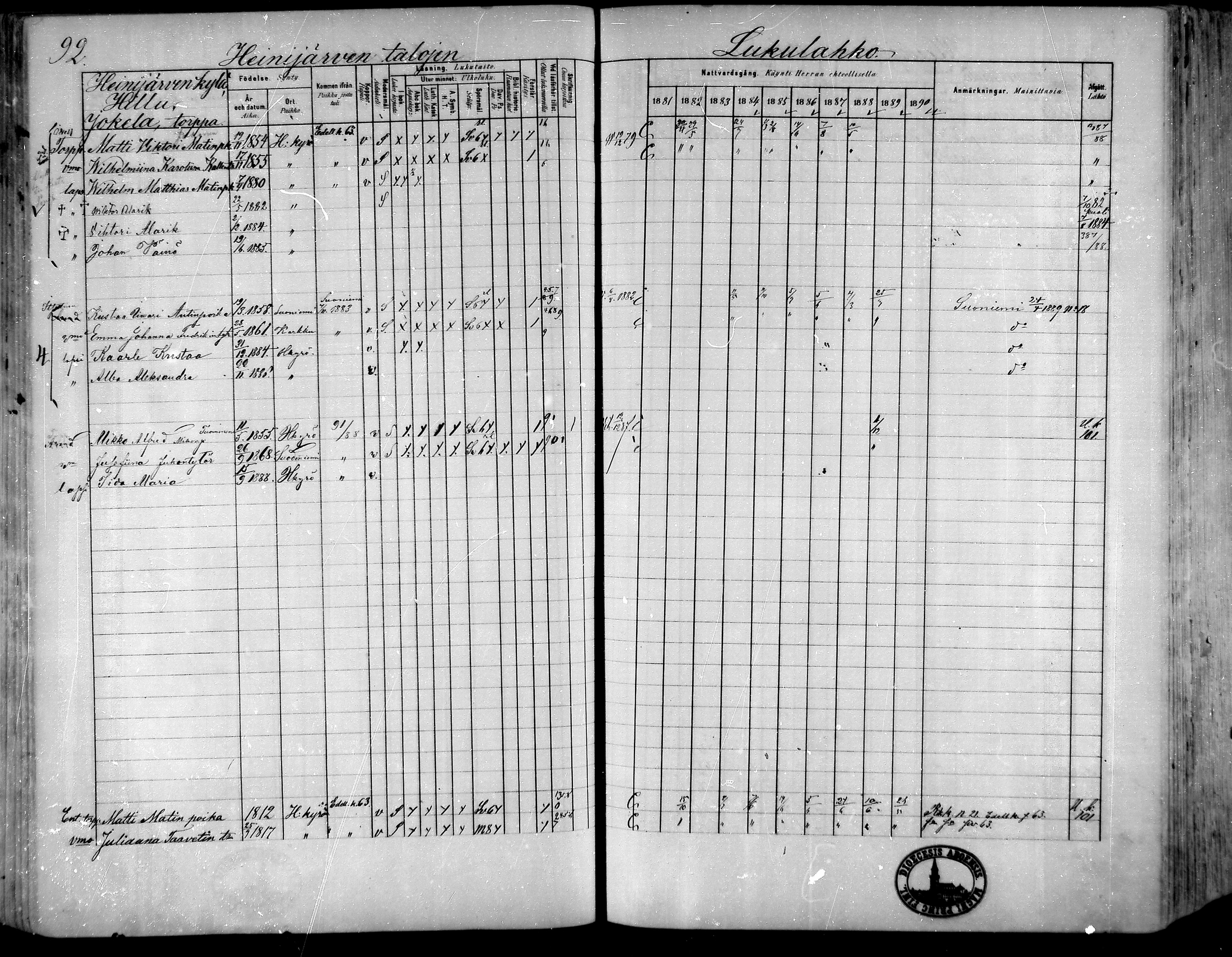 [ ../kirjat/Kirkonkirjat/hameenkyro/rippikirja_1881-1890_mko261-303/kuvat/83.jpg ]