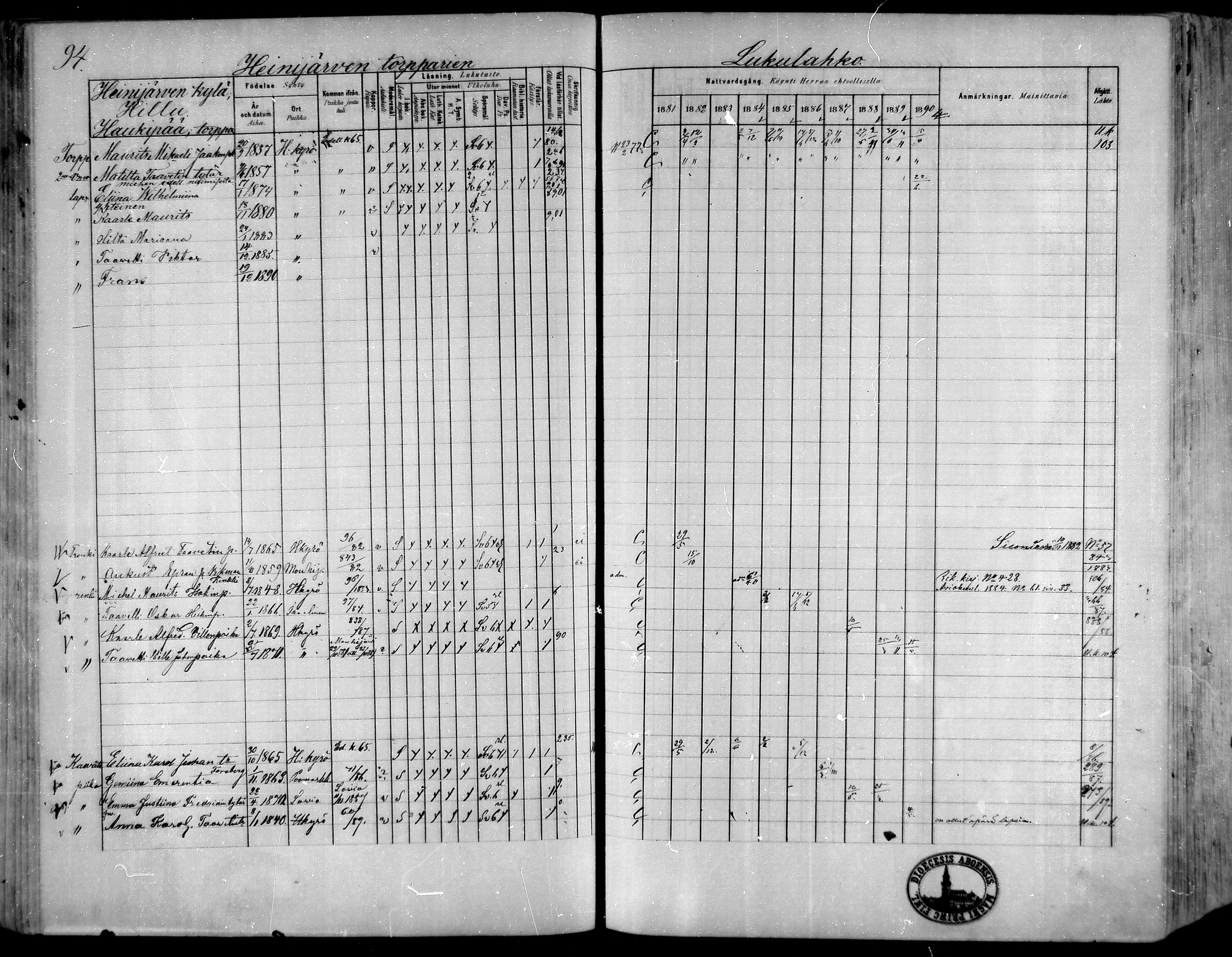 [ ../kirjat/Kirkonkirjat/hameenkyro/rippikirja_1881-1890_mko261-303/kuvat/85.jpg ]
