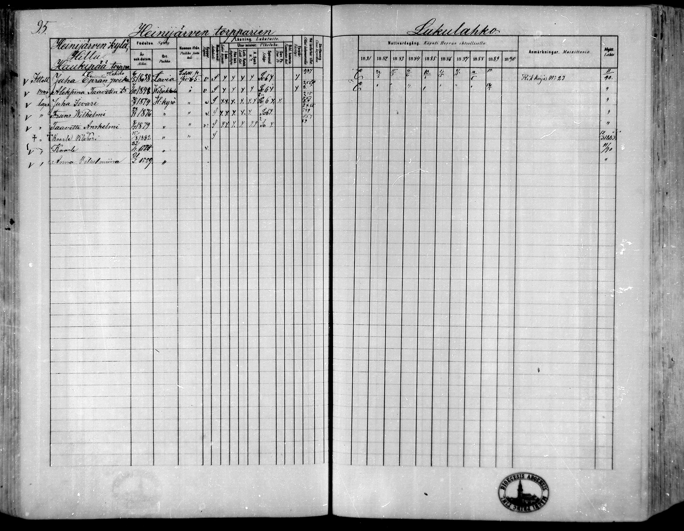 [ ../kirjat/Kirkonkirjat/hameenkyro/rippikirja_1881-1890_mko261-303/kuvat/86.jpg ]