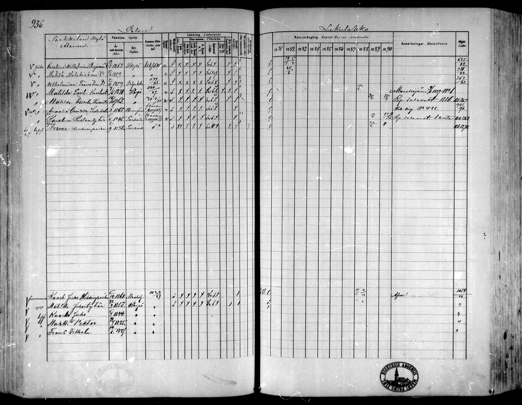 [ ../kirjat/Kirkonkirjat/hameenkyro/rippikirja_1881-1890_mko261-303/kuvat/866.jpg ]