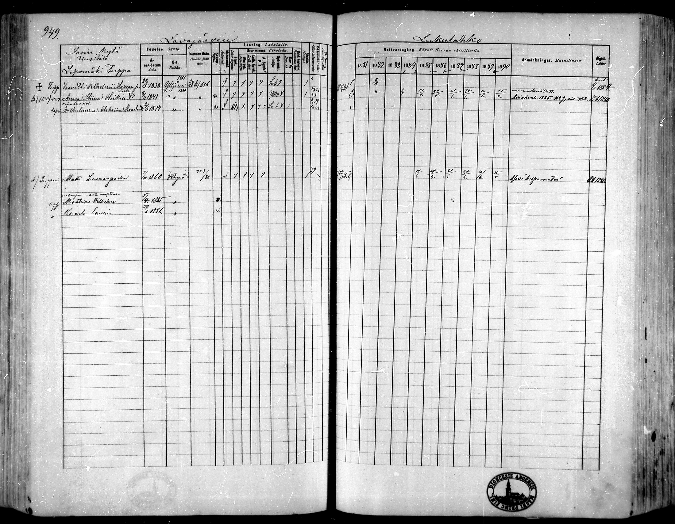 [ ../kirjat/Kirkonkirjat/hameenkyro/rippikirja_1881-1890_mko261-303/kuvat/879.jpg ]