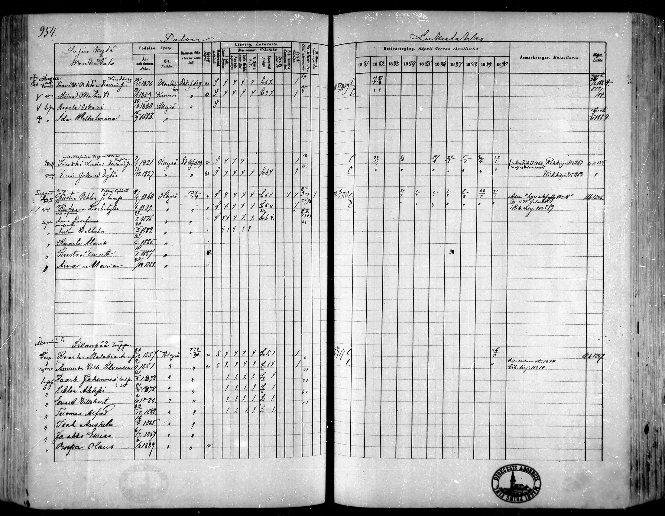 [ ../kirjat/Kirkonkirjat/hameenkyro/rippikirja_1881-1890_mko261-303/kuvat/885.jpg ]