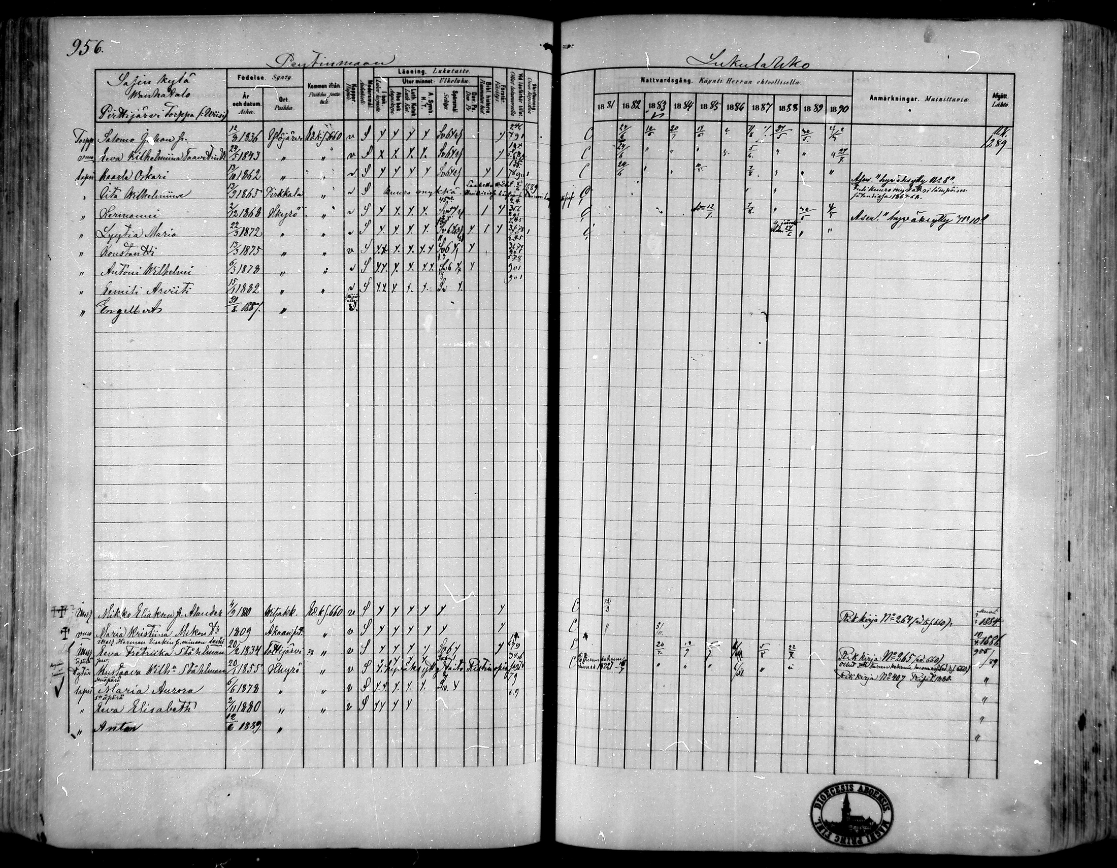 [ ../kirjat/Kirkonkirjat/hameenkyro/rippikirja_1881-1890_mko261-303/kuvat/887.jpg ]
