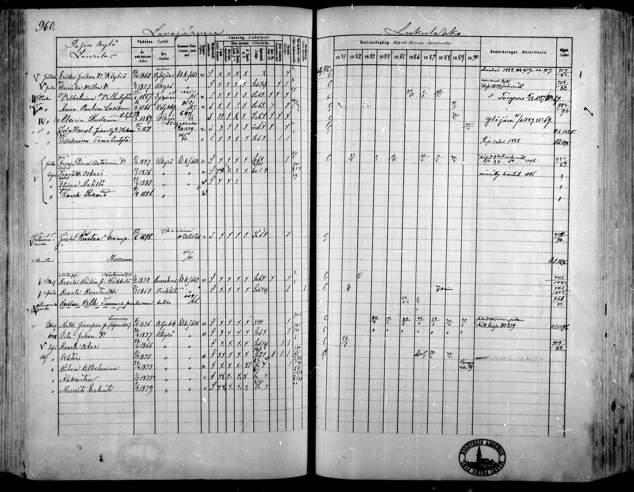 [ ../kirjat/Kirkonkirjat/hameenkyro/rippikirja_1881-1890_mko261-303/kuvat/891.jpg ]