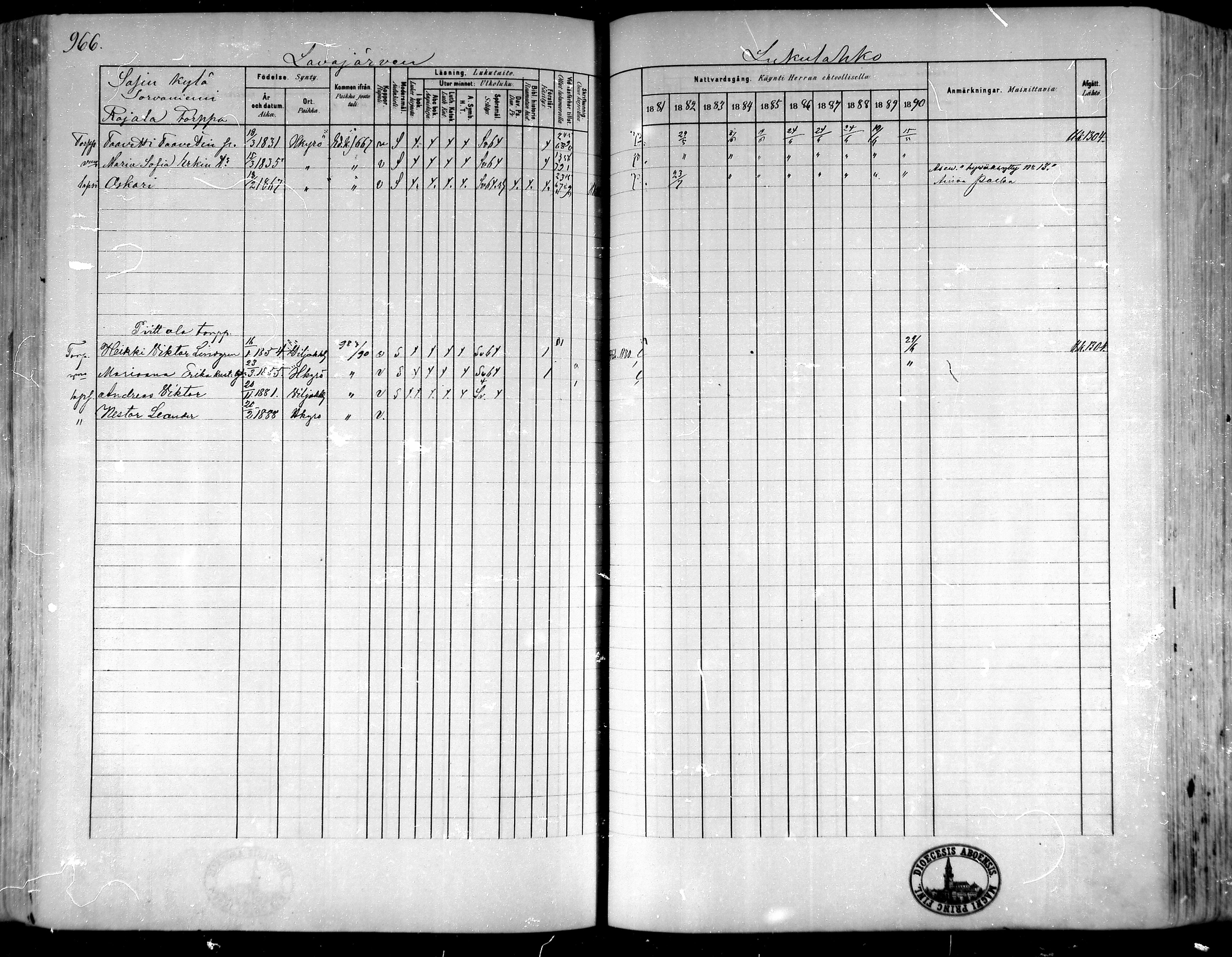 [ ../kirjat/Kirkonkirjat/hameenkyro/rippikirja_1881-1890_mko261-303/kuvat/897.jpg ]