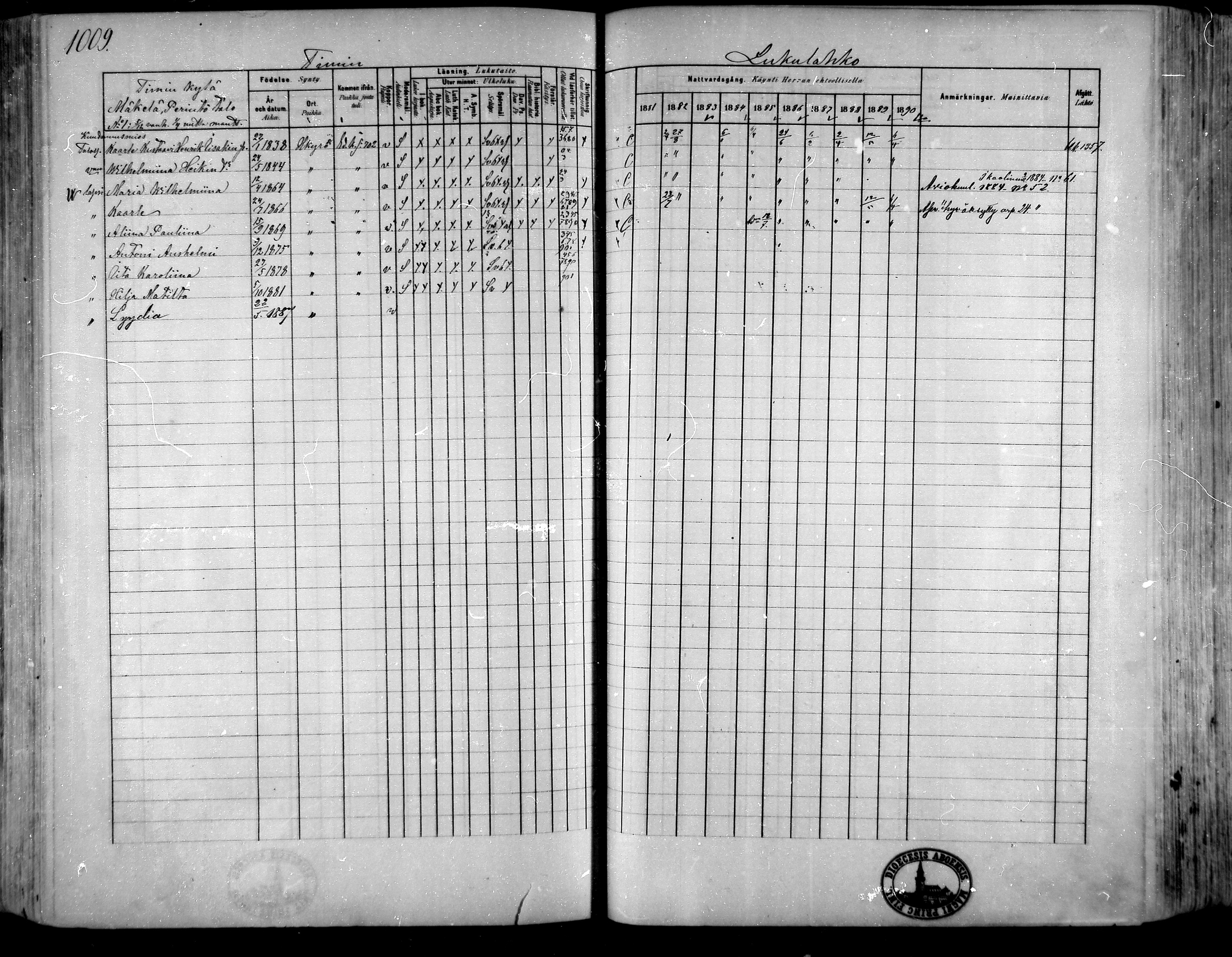 [ ../kirjat/Kirkonkirjat/hameenkyro/rippikirja_1881-1890_mko261-303/kuvat/940.jpg ]
