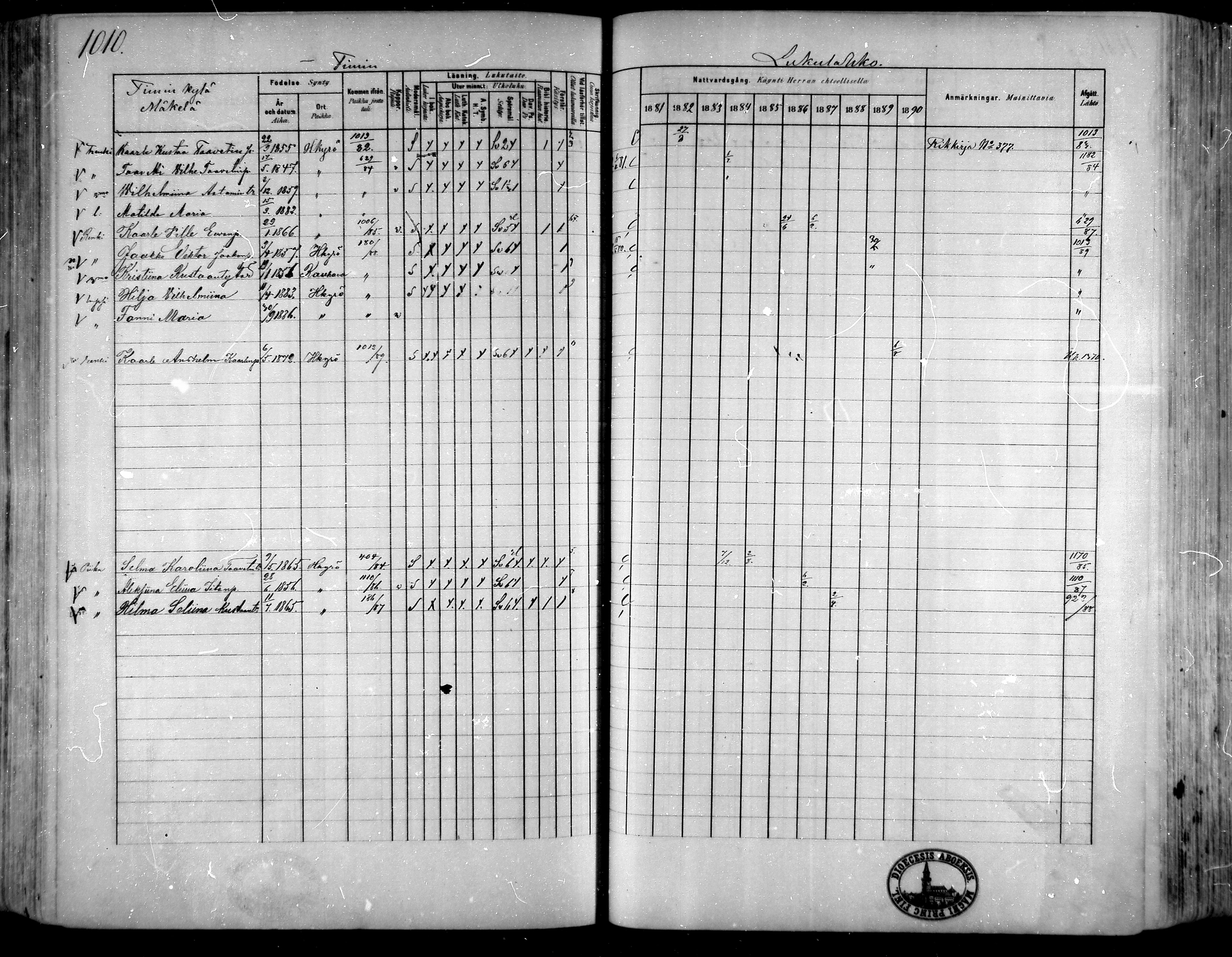 [ ../kirjat/Kirkonkirjat/hameenkyro/rippikirja_1881-1890_mko261-303/kuvat/941.jpg ]