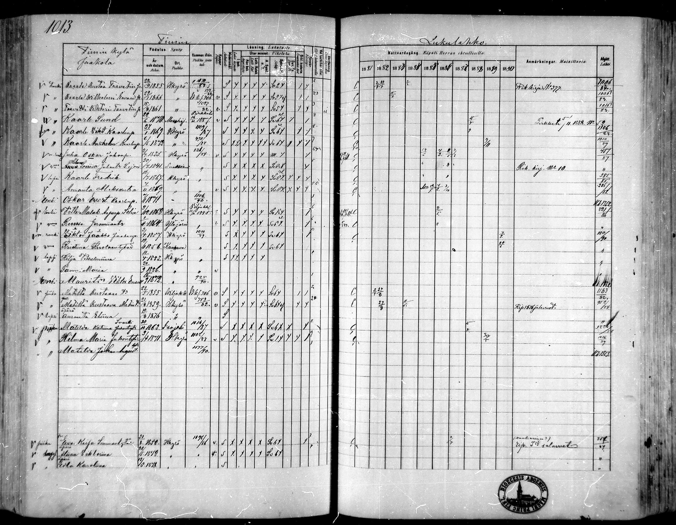 [ ../kirjat/Kirkonkirjat/hameenkyro/rippikirja_1881-1890_mko261-303/kuvat/944.jpg ]