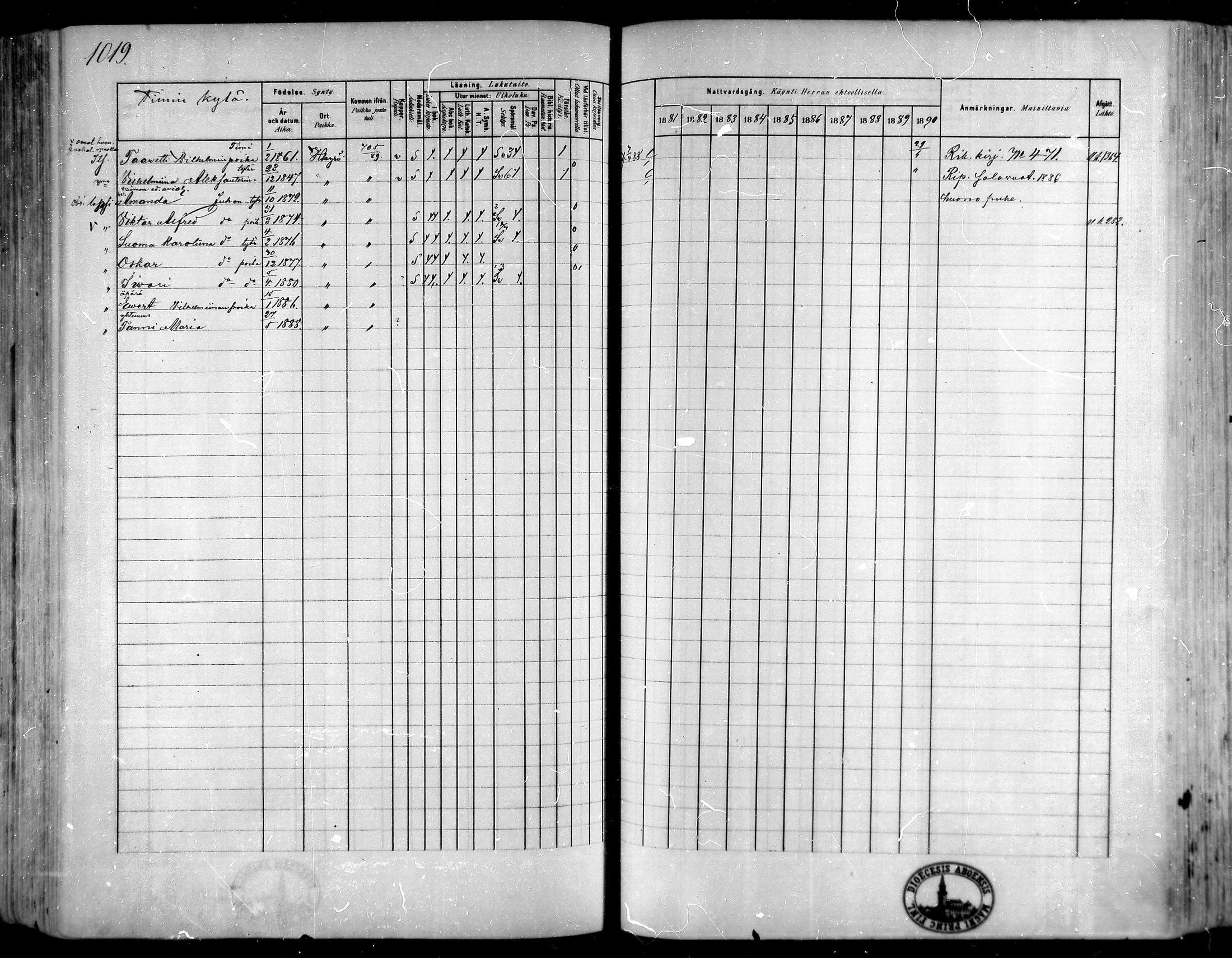 [ ../kirjat/Kirkonkirjat/hameenkyro/rippikirja_1881-1890_mko261-303/kuvat/949.jpg ]