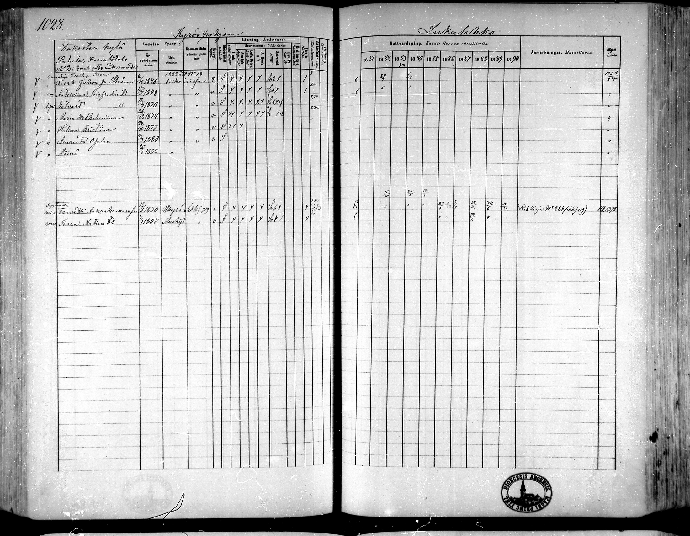 [ ../kirjat/Kirkonkirjat/hameenkyro/rippikirja_1881-1890_mko261-303/kuvat/958.jpg ]