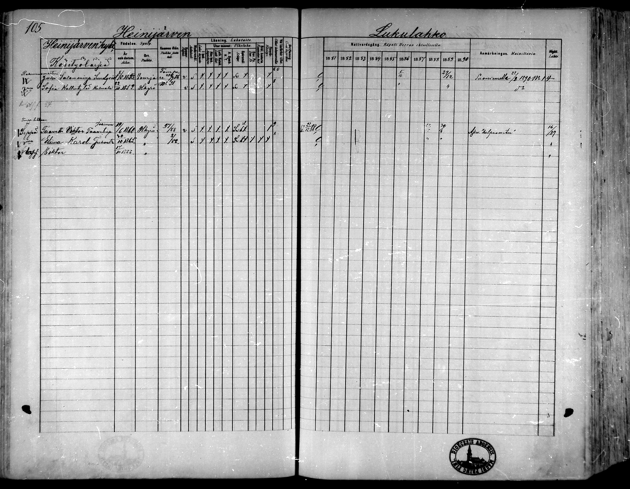 [ ../kirjat/Kirkonkirjat/hameenkyro/rippikirja_1881-1890_mko261-303/kuvat/96.jpg ]