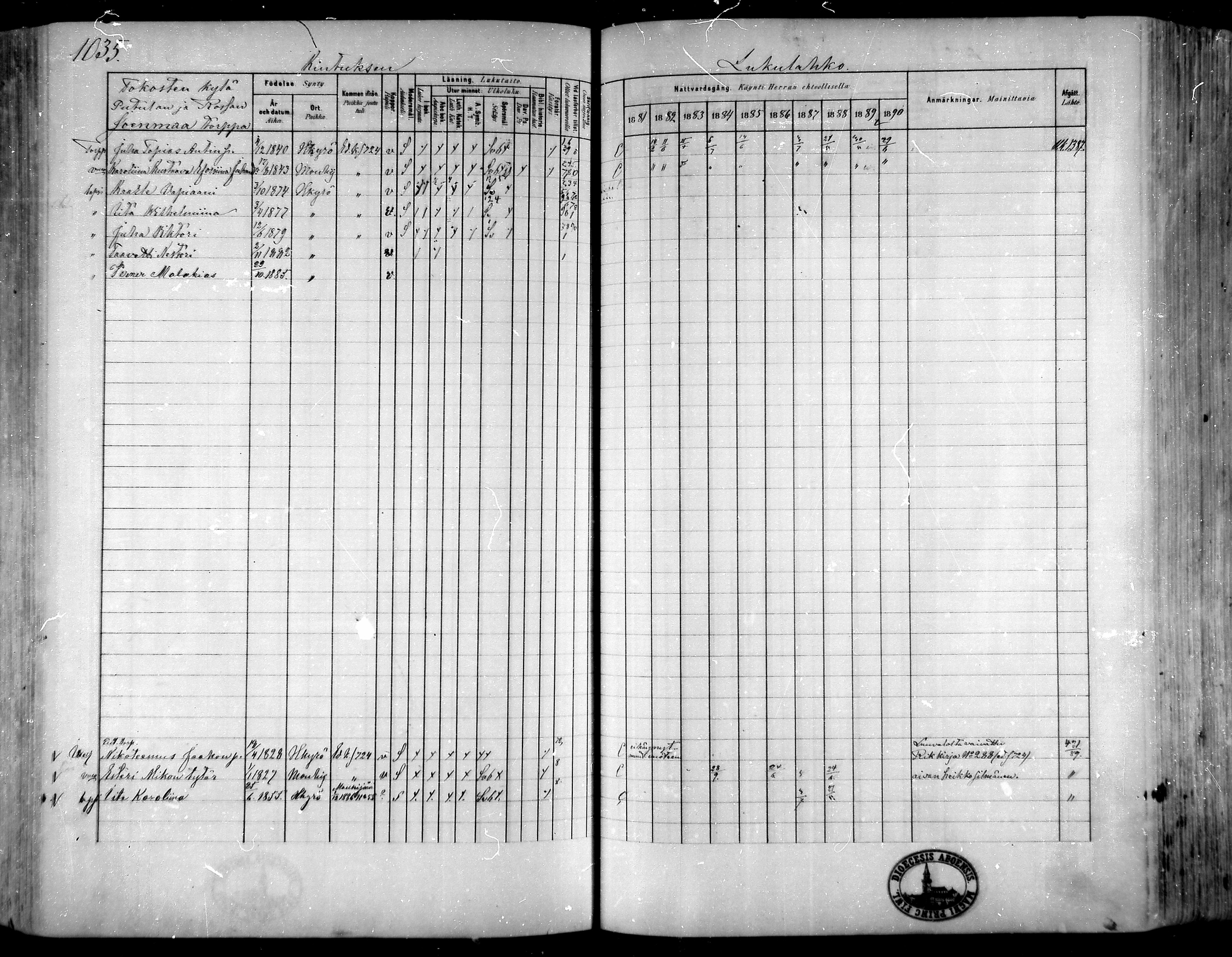 [ ../kirjat/Kirkonkirjat/hameenkyro/rippikirja_1881-1890_mko261-303/kuvat/964.jpg ]