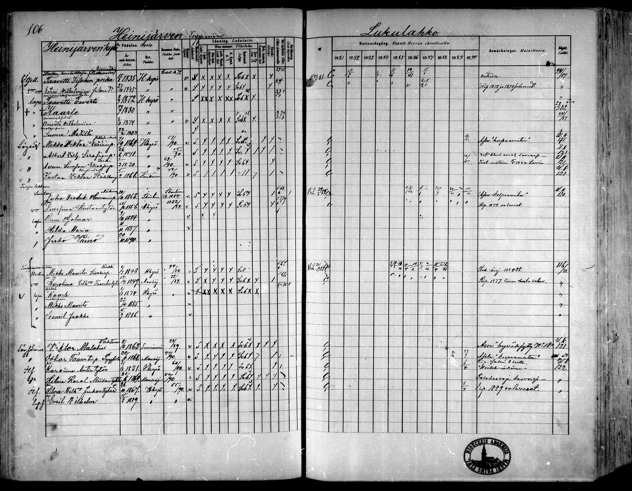 [ ../kirjat/Kirkonkirjat/hameenkyro/rippikirja_1881-1890_mko261-303/kuvat/97.jpg ]
