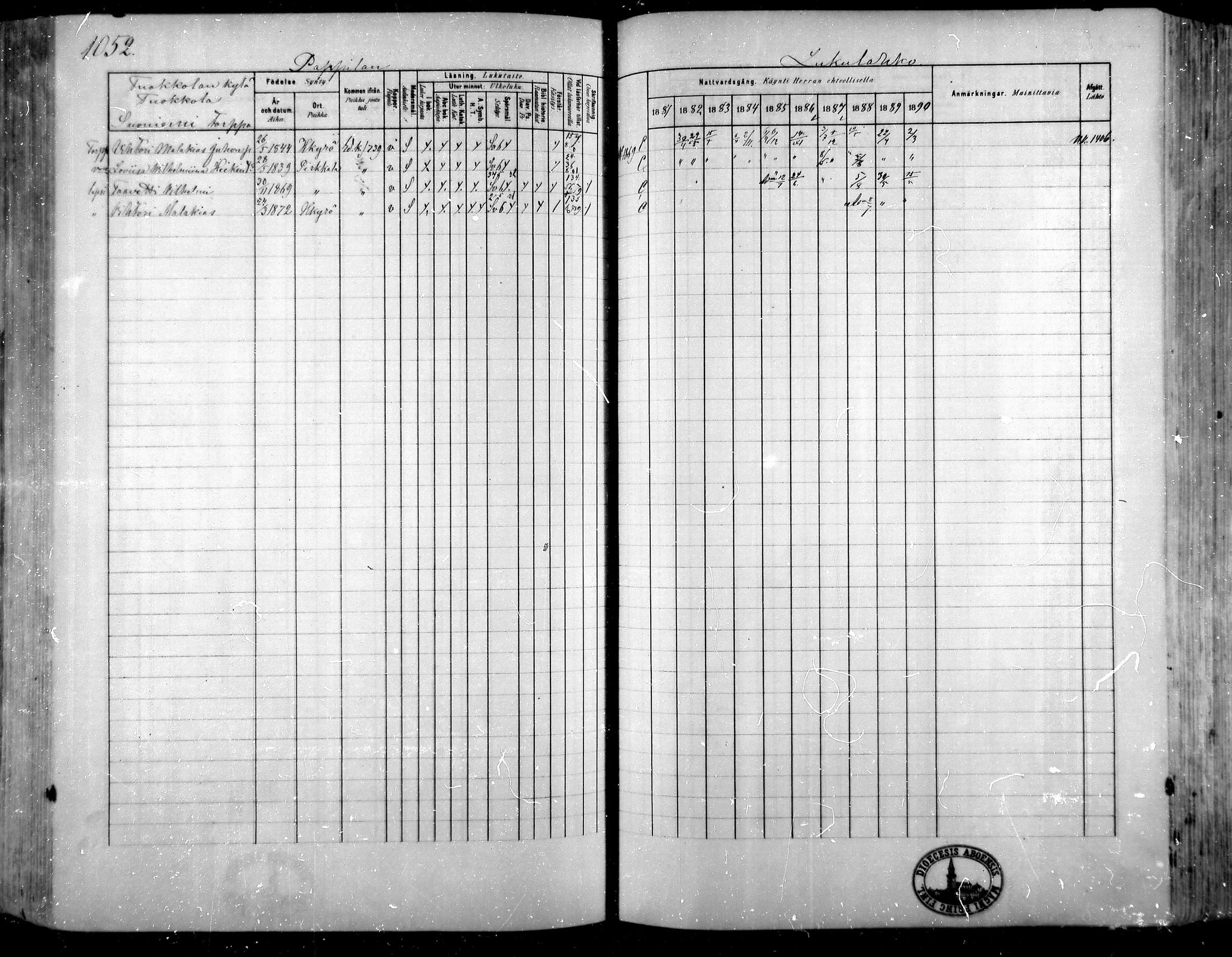 [ ../kirjat/Kirkonkirjat/hameenkyro/rippikirja_1881-1890_mko261-303/kuvat/980.jpg ]