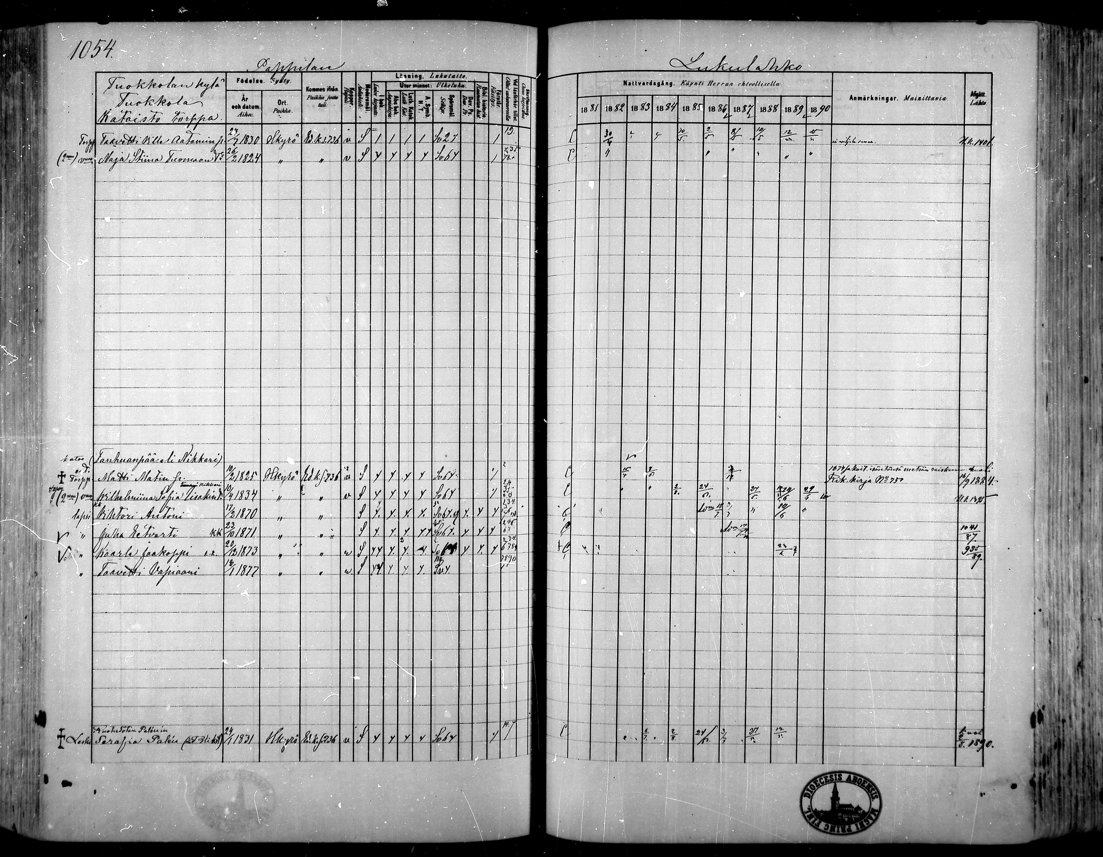 [ ../kirjat/Kirkonkirjat/hameenkyro/rippikirja_1881-1890_mko261-303/kuvat/982.jpg ]