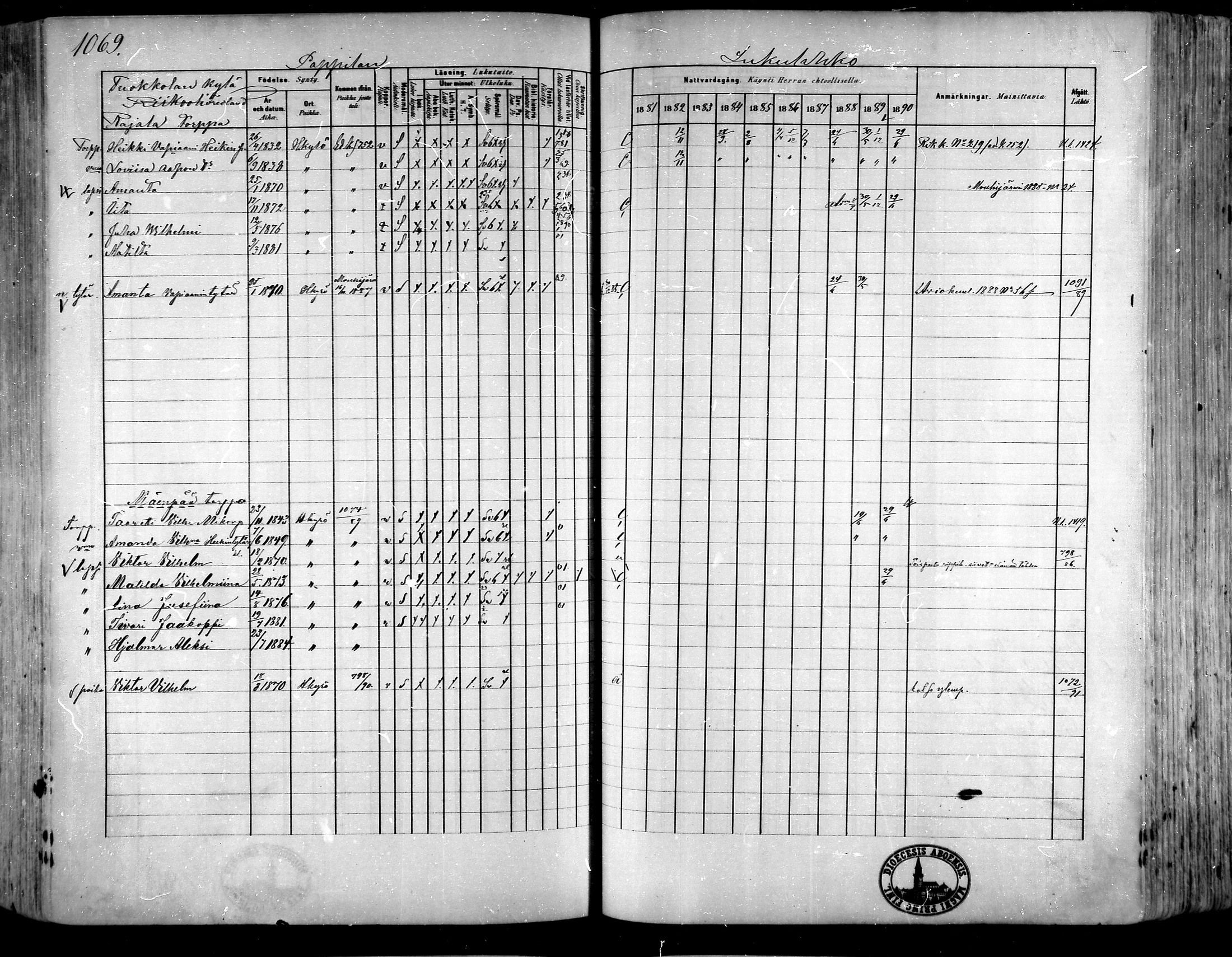 [ ../kirjat/Kirkonkirjat/hameenkyro/rippikirja_1881-1890_mko261-303/kuvat/996.jpg ]