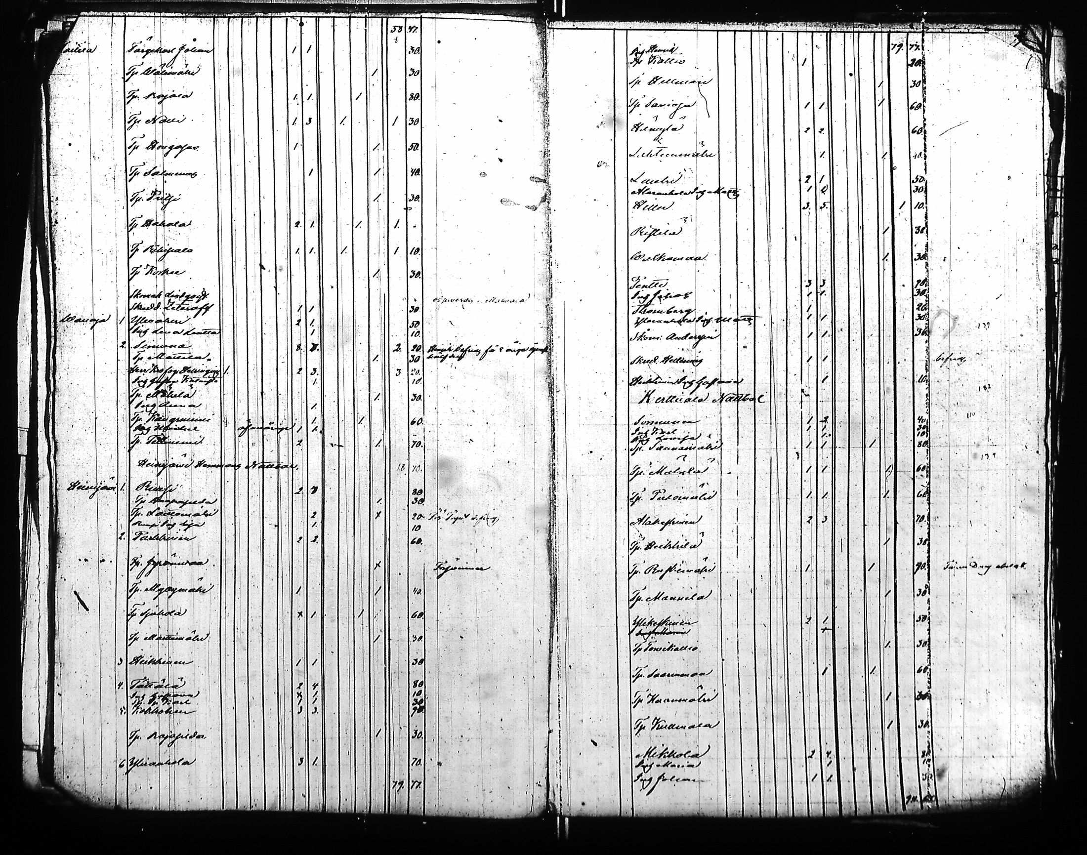 [ ../kirjat/Kirkonkirjat/hameenkyro/rippilapset_1855-1863_jk653-654/kuvat/148.jpg ]