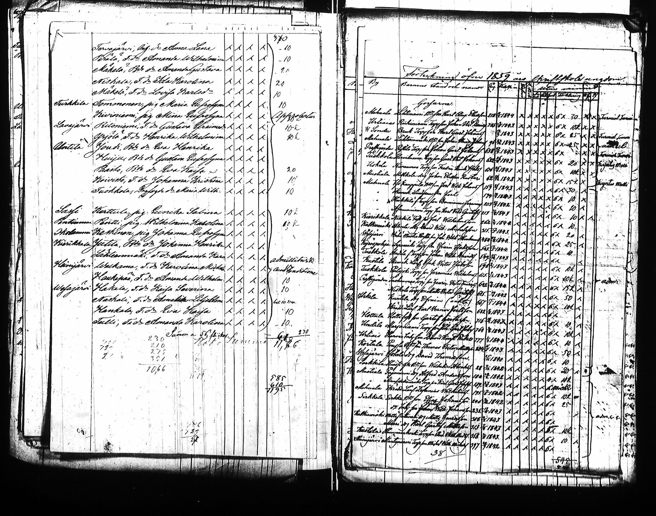 [ ../kirjat/Kirkonkirjat/hameenkyro/rippilapset_1855-1863_jk653-654/kuvat/19.jpg ]