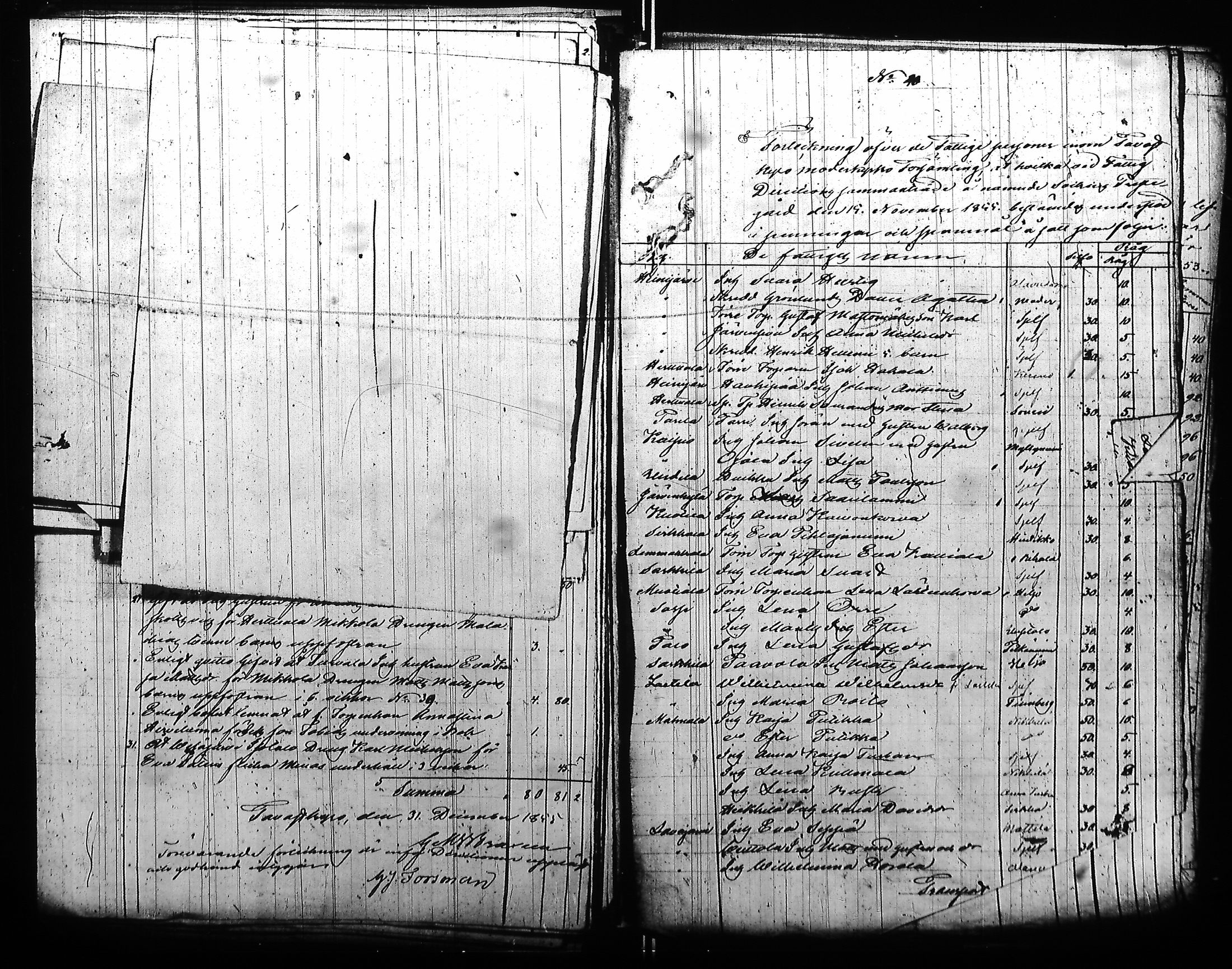 [ ../kirjat/Kirkonkirjat/hameenkyro/rippilapset_1855-1863_jk653-654/kuvat/199.jpg ]
