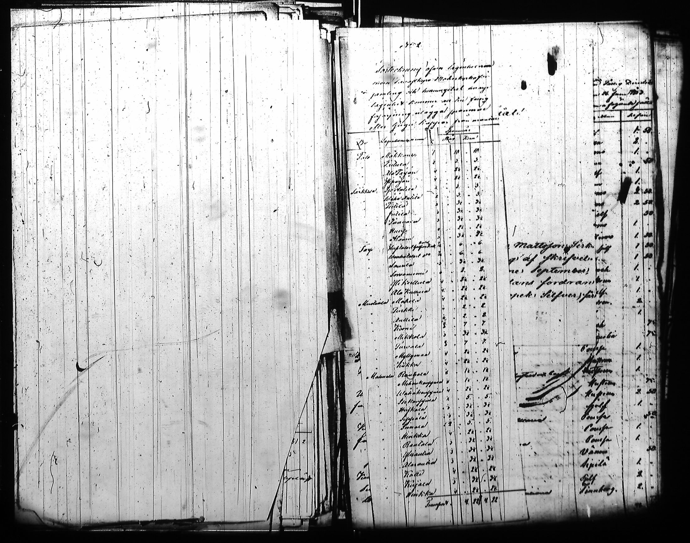 [ ../kirjat/Kirkonkirjat/hameenkyro/rippilapset_1855-1863_jk653-654/kuvat/207.jpg ]