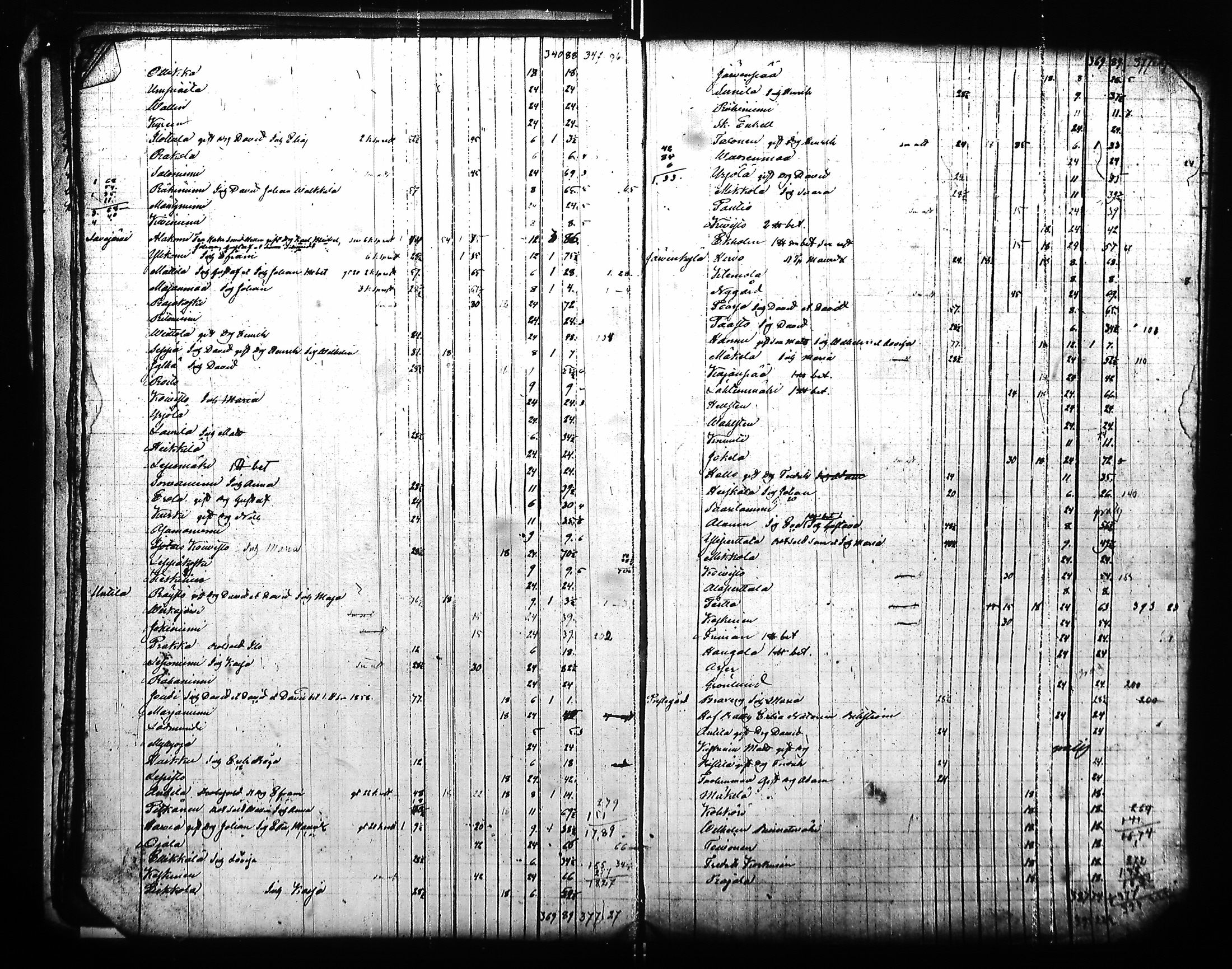 [ ../kirjat/Kirkonkirjat/hameenkyro/rippilapset_1855-1863_jk653-654/kuvat/90.jpg ]