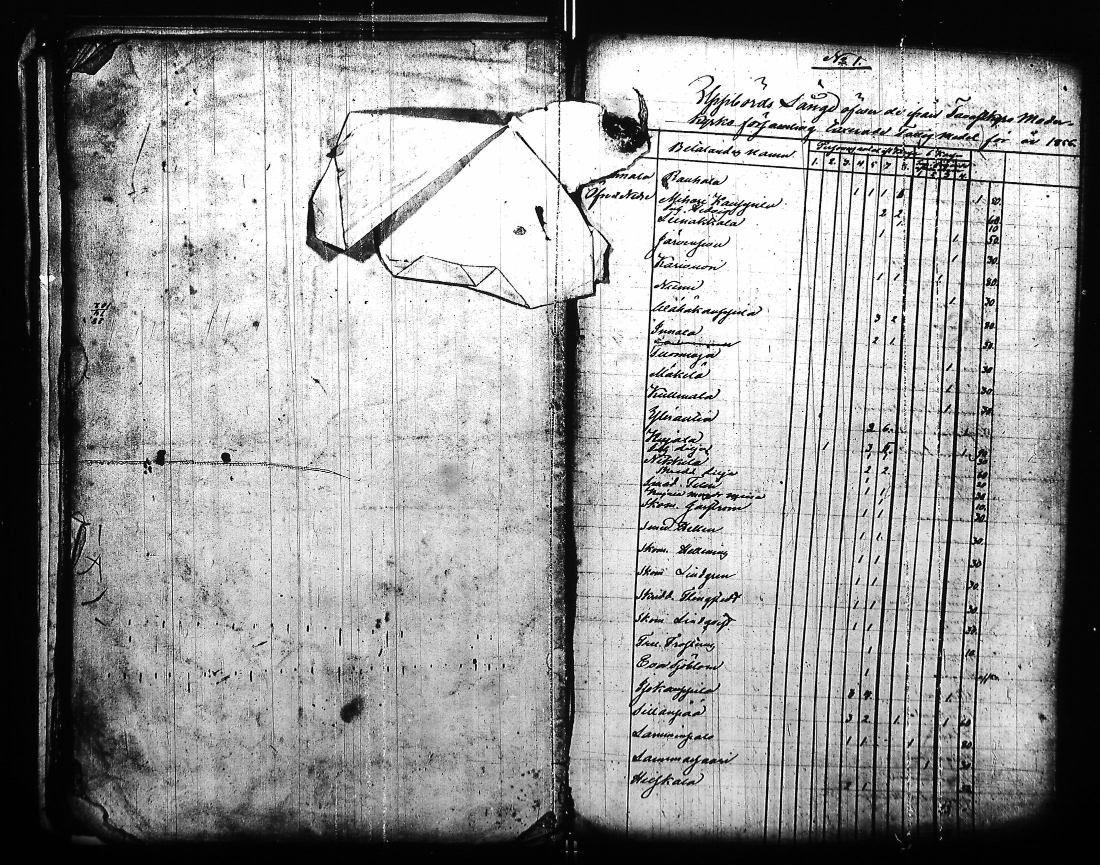 [ ../kirjat/Kirkonkirjat/hameenkyro/rippilapset_1855-1863_jk653-654/kuvat/92.jpg ]