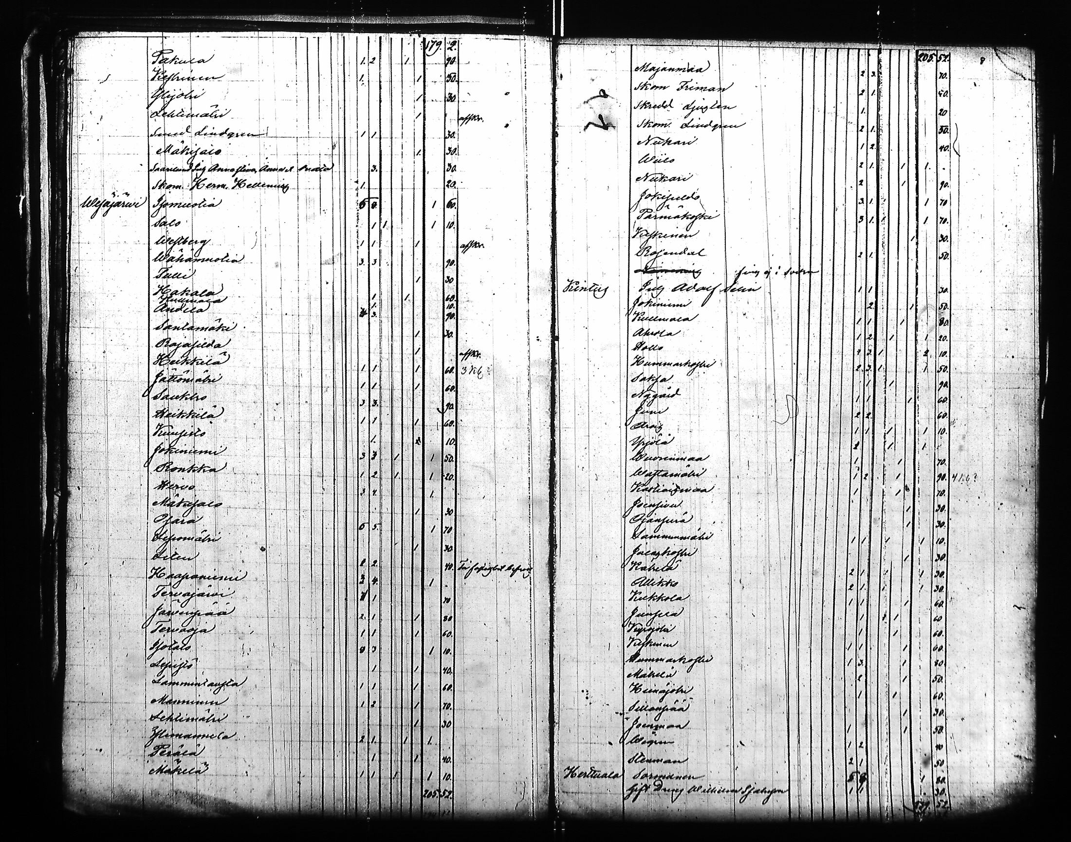 [ ../kirjat/Kirkonkirjat/hameenkyro/rippilapset_1855-1863_jk653-654/kuvat/96.jpg ]