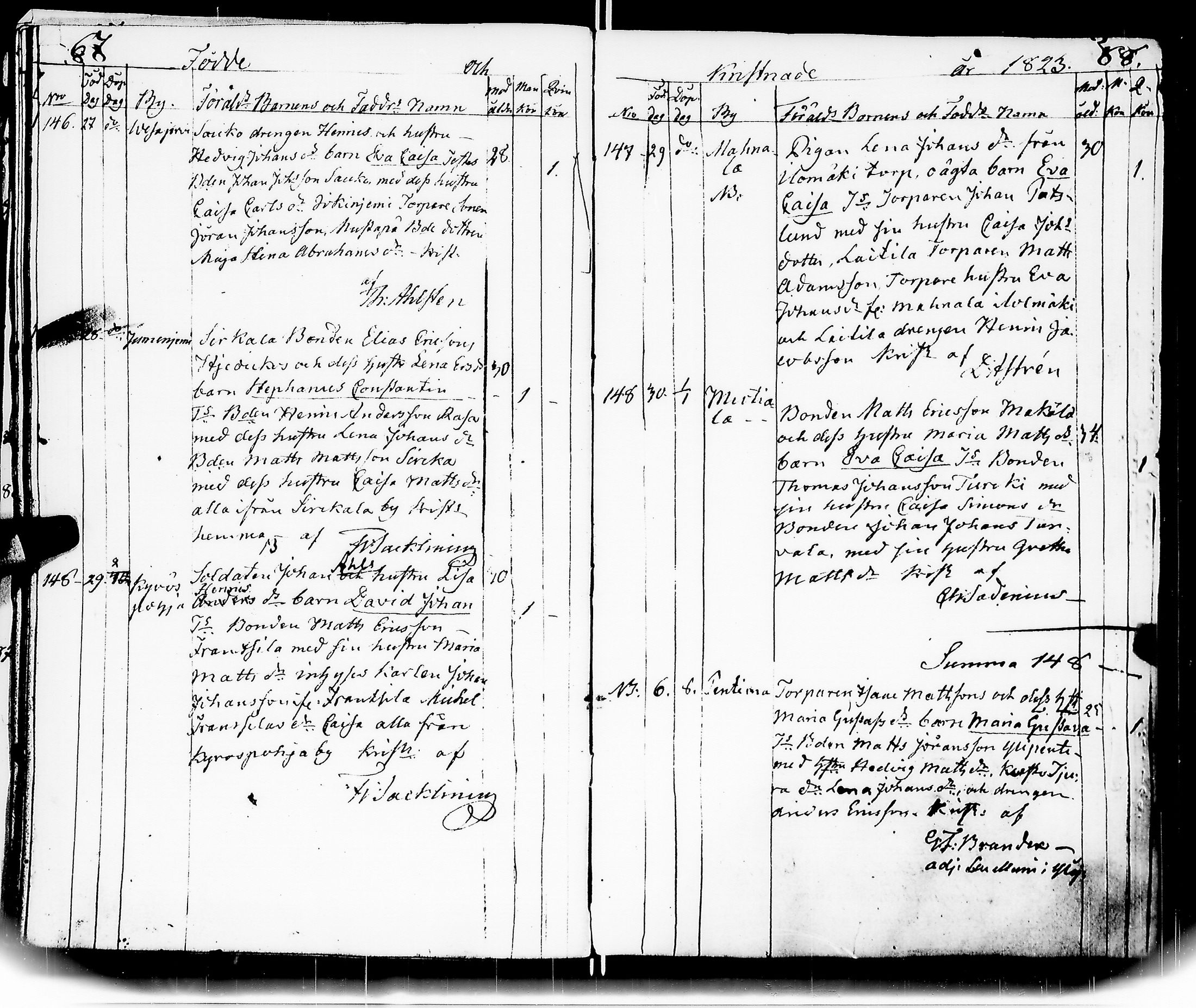[ ../kirjat/Kirkonkirjat/hameenkyro/syntyneet_1822-1834_jk652/kuvat/41.jpg ]