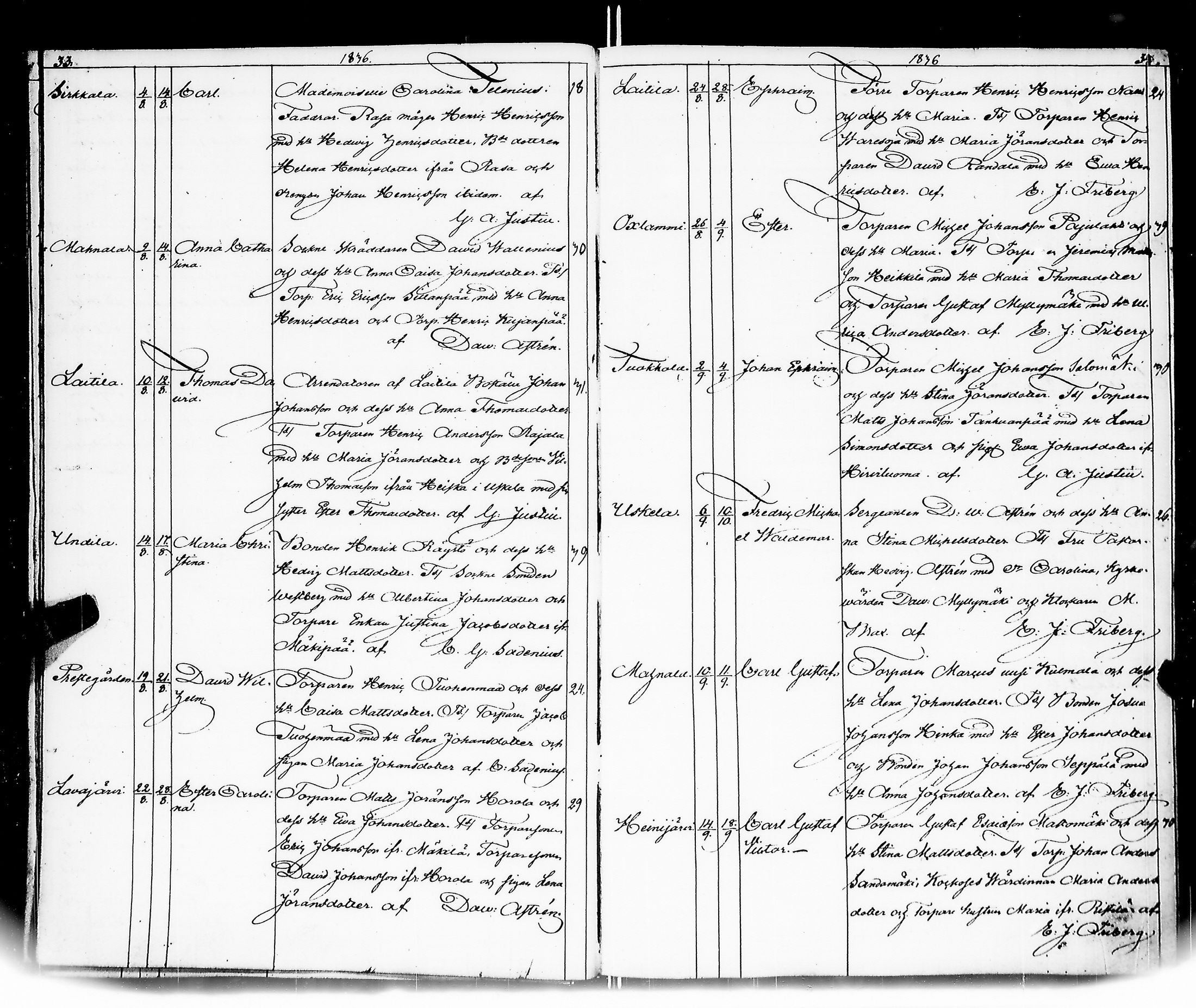 [ ../kirjat/Kirkonkirjat/hameenkyro/syntyneet_1835-1870_jk652-653/kuvat/22.jpg ]