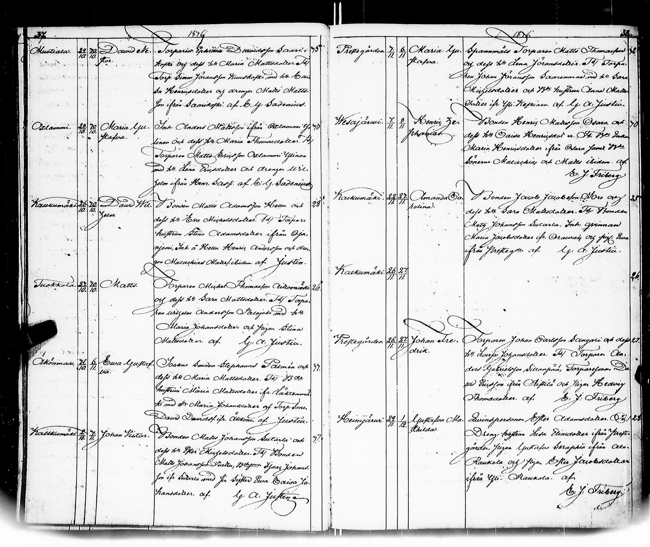 [ ../kirjat/Kirkonkirjat/hameenkyro/syntyneet_1835-1870_jk652-653/kuvat/24.jpg ]