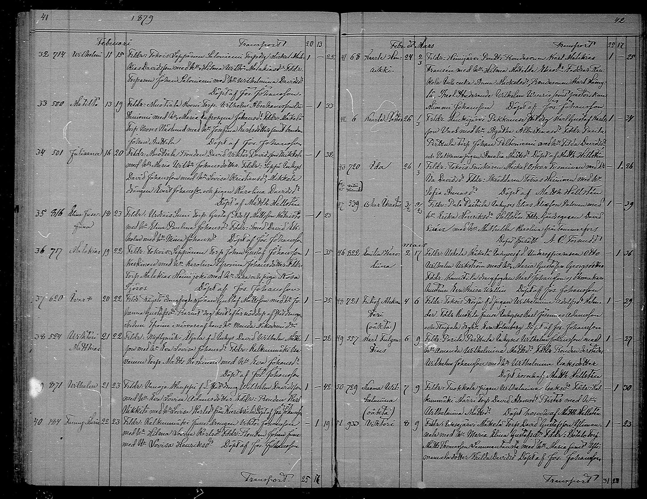 [ ../kirjat/Kirkonkirjat/hameenkyro/syntyneet_1871-1880_mko755-759/kuvat/103.jpg ]