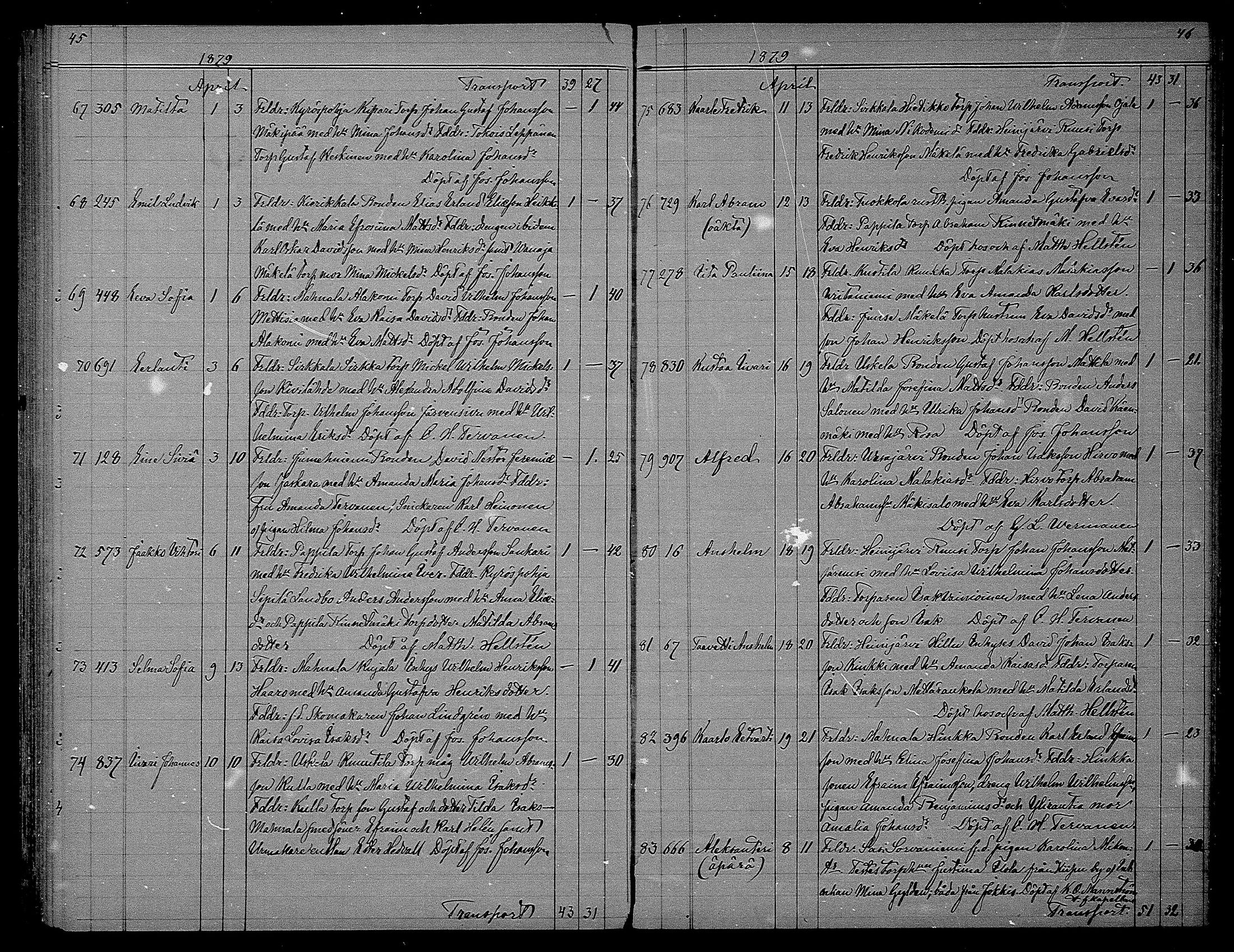 [ ../kirjat/Kirkonkirjat/hameenkyro/syntyneet_1871-1880_mko755-759/kuvat/105.jpg ]