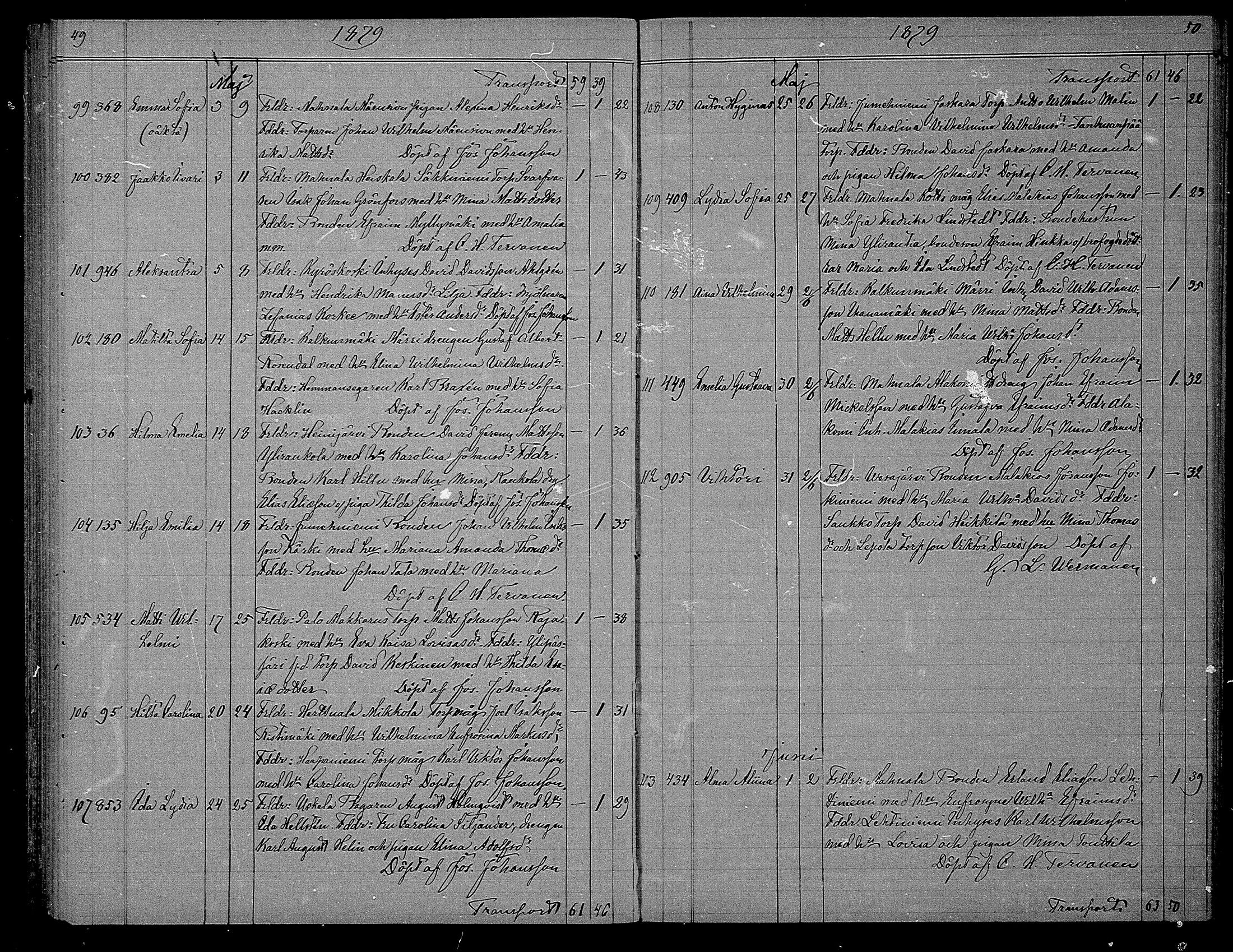 [ ../kirjat/Kirkonkirjat/hameenkyro/syntyneet_1871-1880_mko755-759/kuvat/107.jpg ]