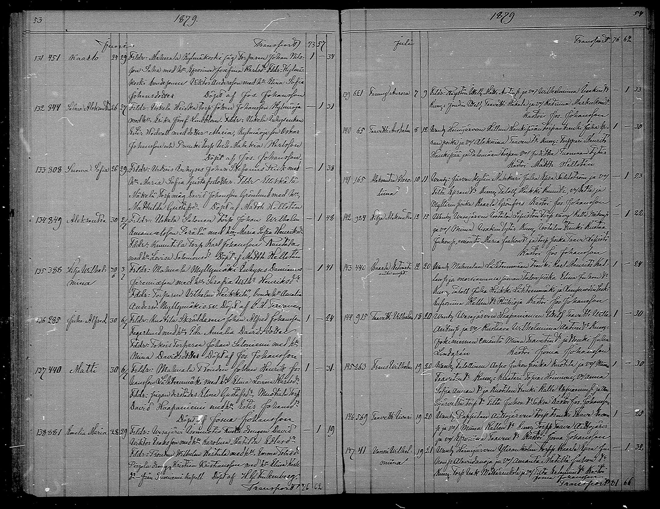 [ ../kirjat/Kirkonkirjat/hameenkyro/syntyneet_1871-1880_mko755-759/kuvat/109.jpg ]