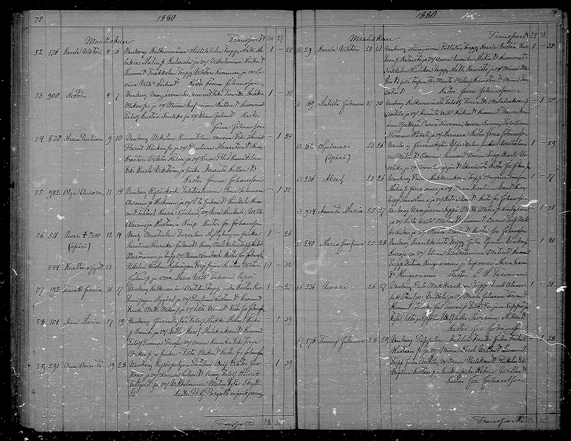 [ ../kirjat/Kirkonkirjat/hameenkyro/syntyneet_1871-1880_mko755-759/kuvat/120.jpg ]