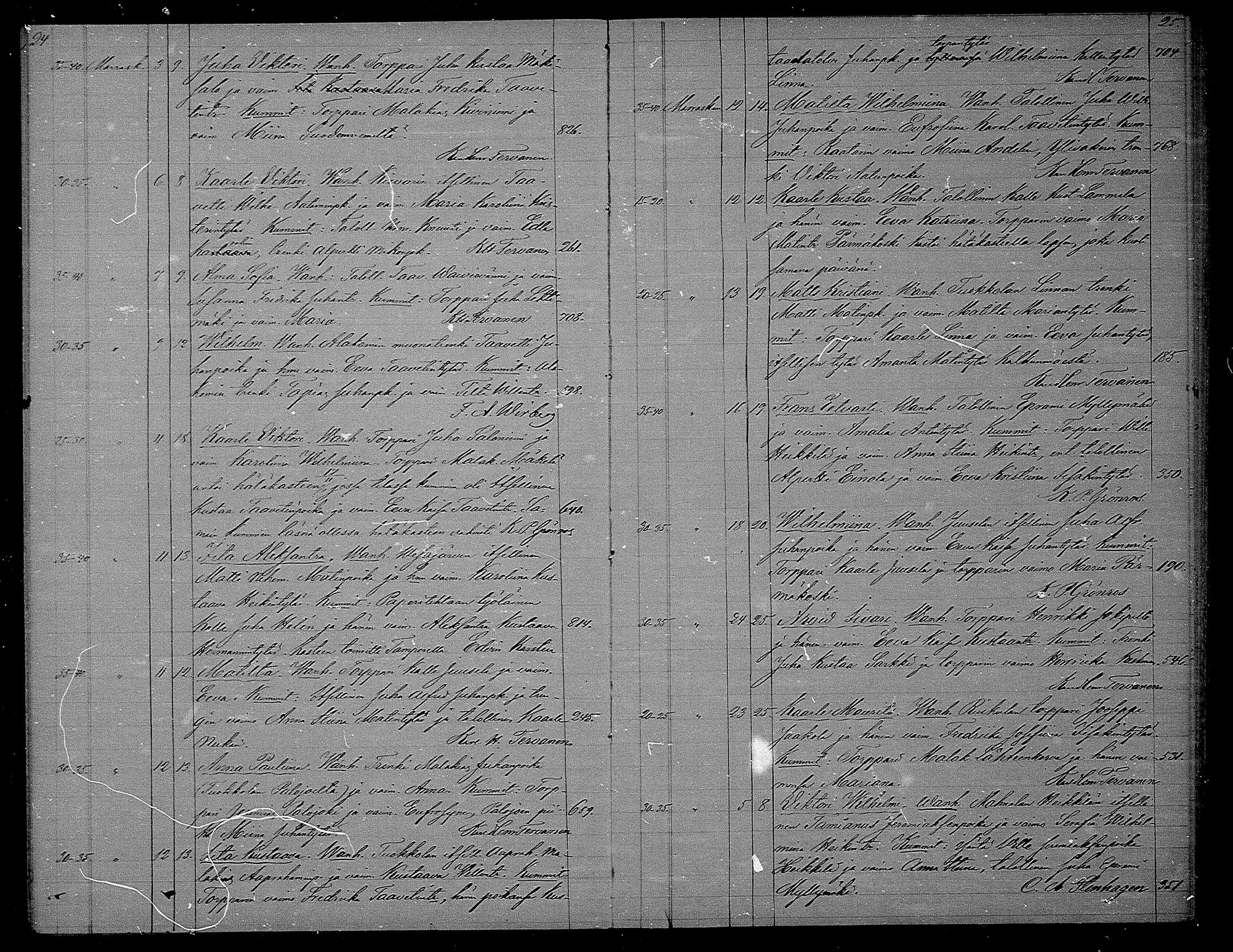 [ ../kirjat/Kirkonkirjat/hameenkyro/syntyneet_1871-1880_mko755-759/kuvat/13.jpg ]