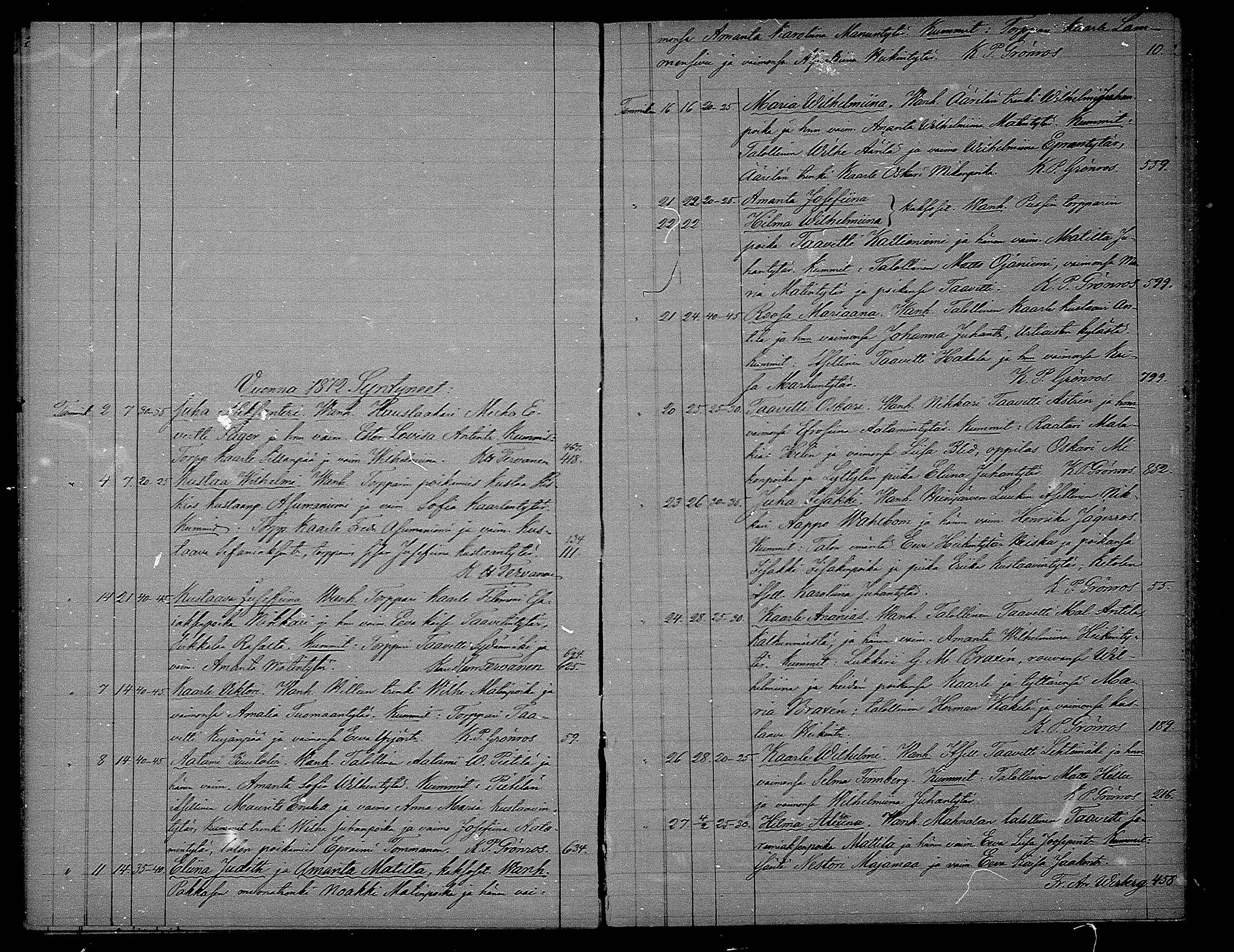 [ ../kirjat/Kirkonkirjat/hameenkyro/syntyneet_1871-1880_mko755-759/kuvat/16.jpg ]