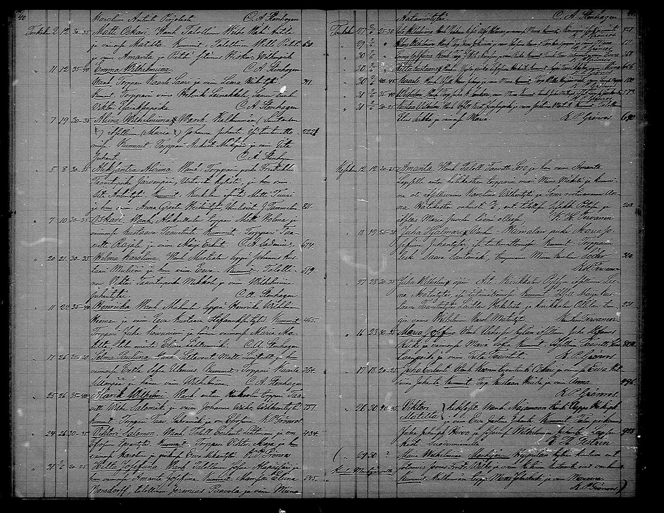 [ ../kirjat/Kirkonkirjat/hameenkyro/syntyneet_1871-1880_mko755-759/kuvat/21.jpg ]